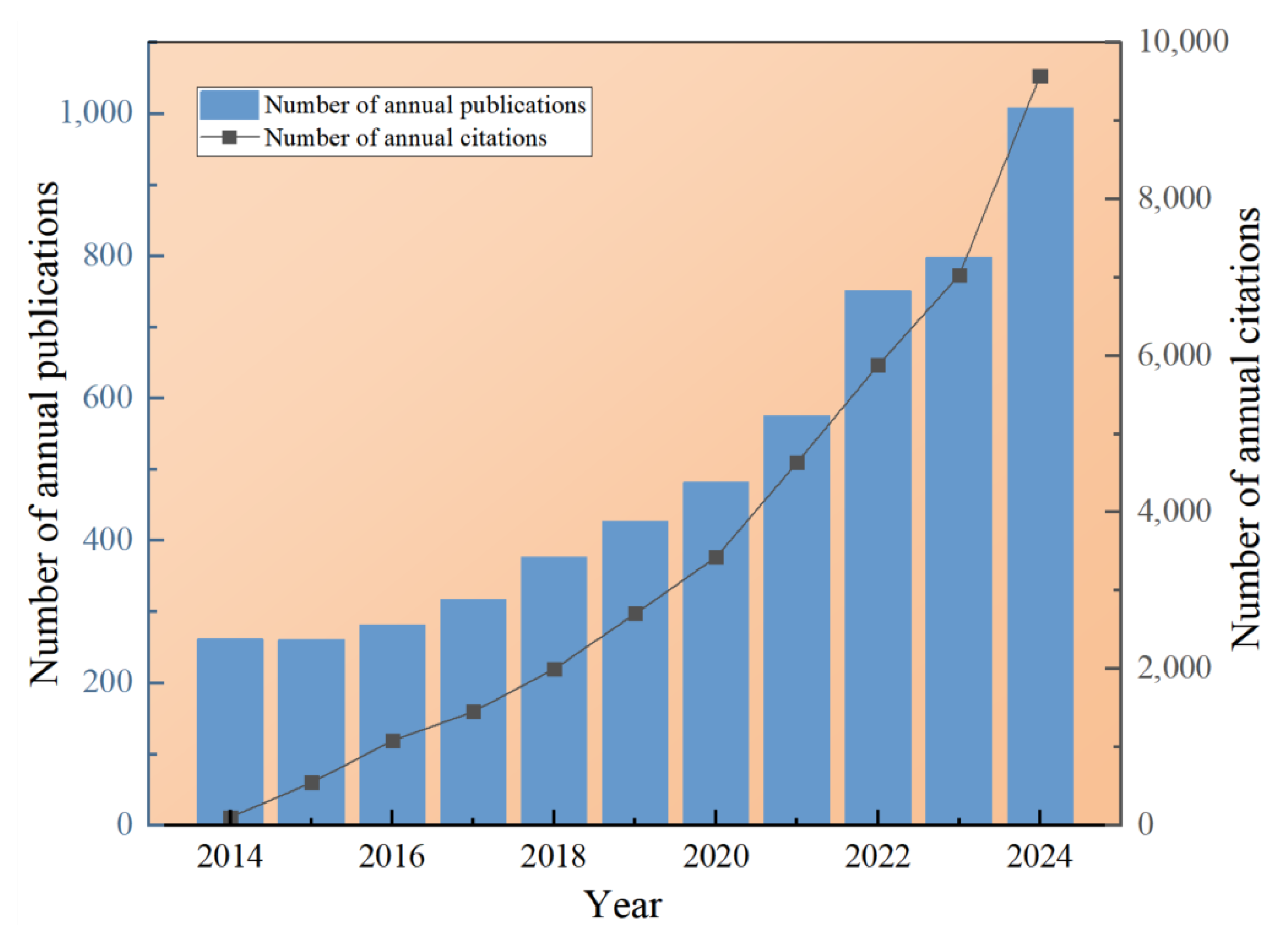 Applsci 15 04733 g001