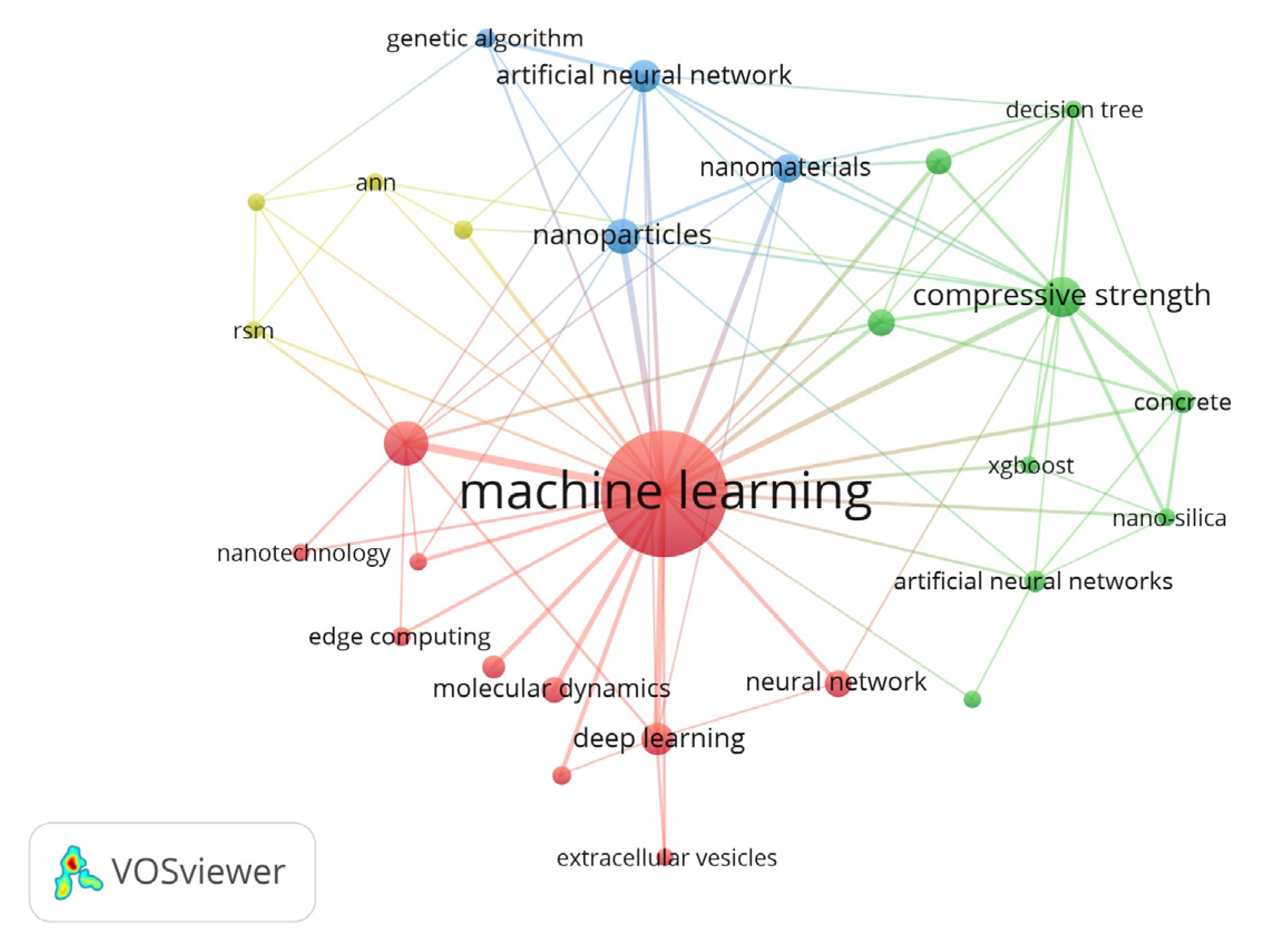 Applsci 15 04733 g002