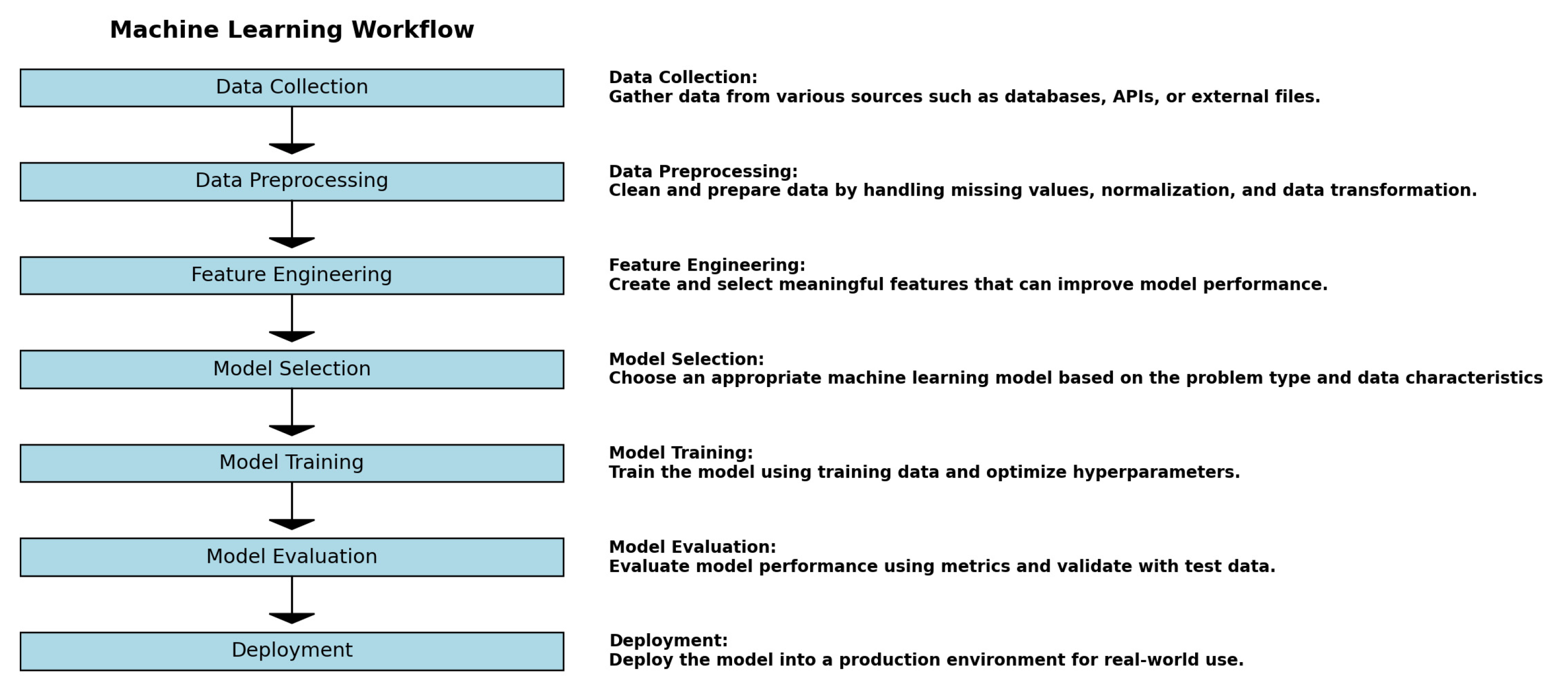 Applsci 15 04733 g003