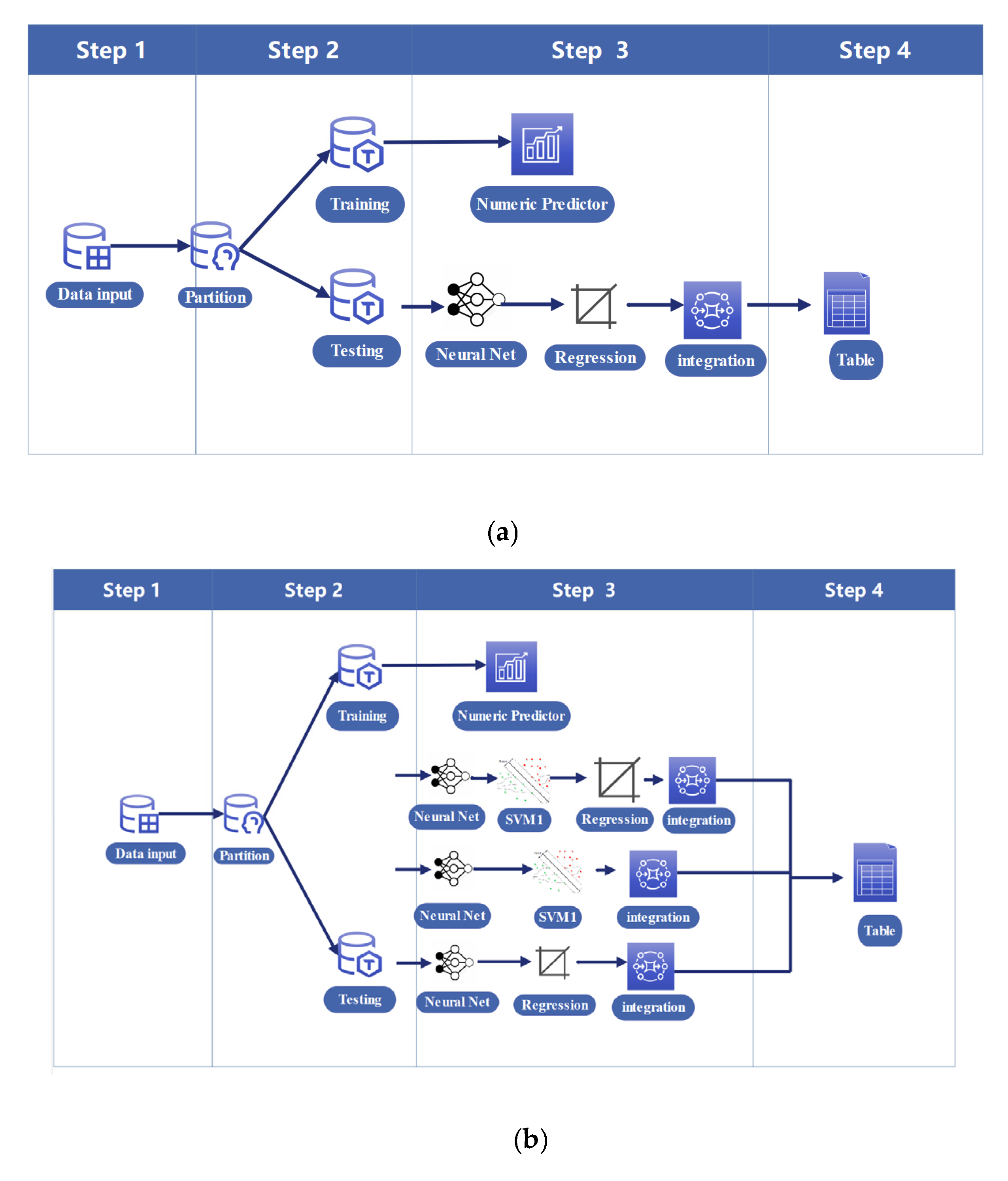 Applsci 15 04733 g004