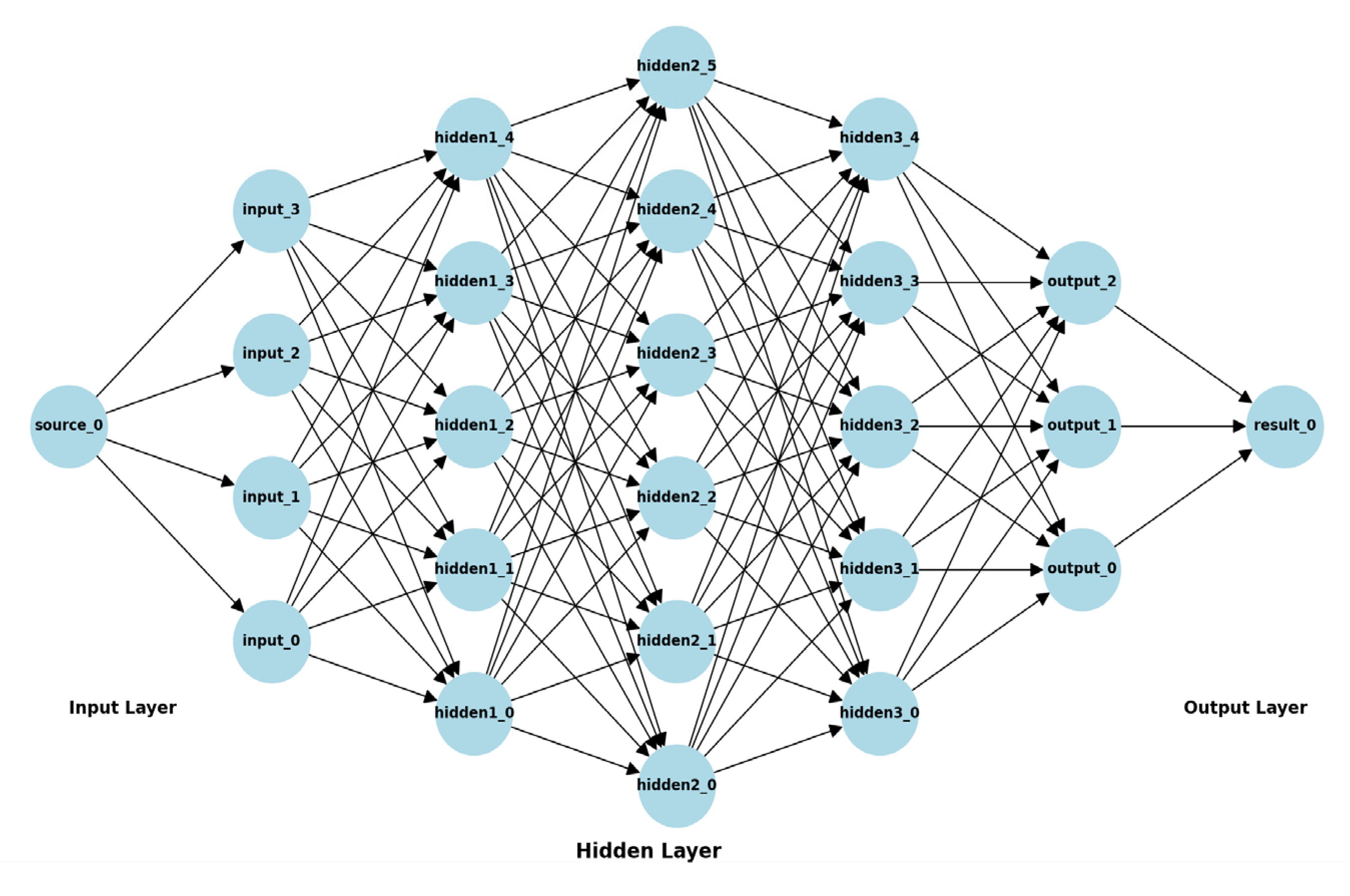 Applsci 15 04733 g005