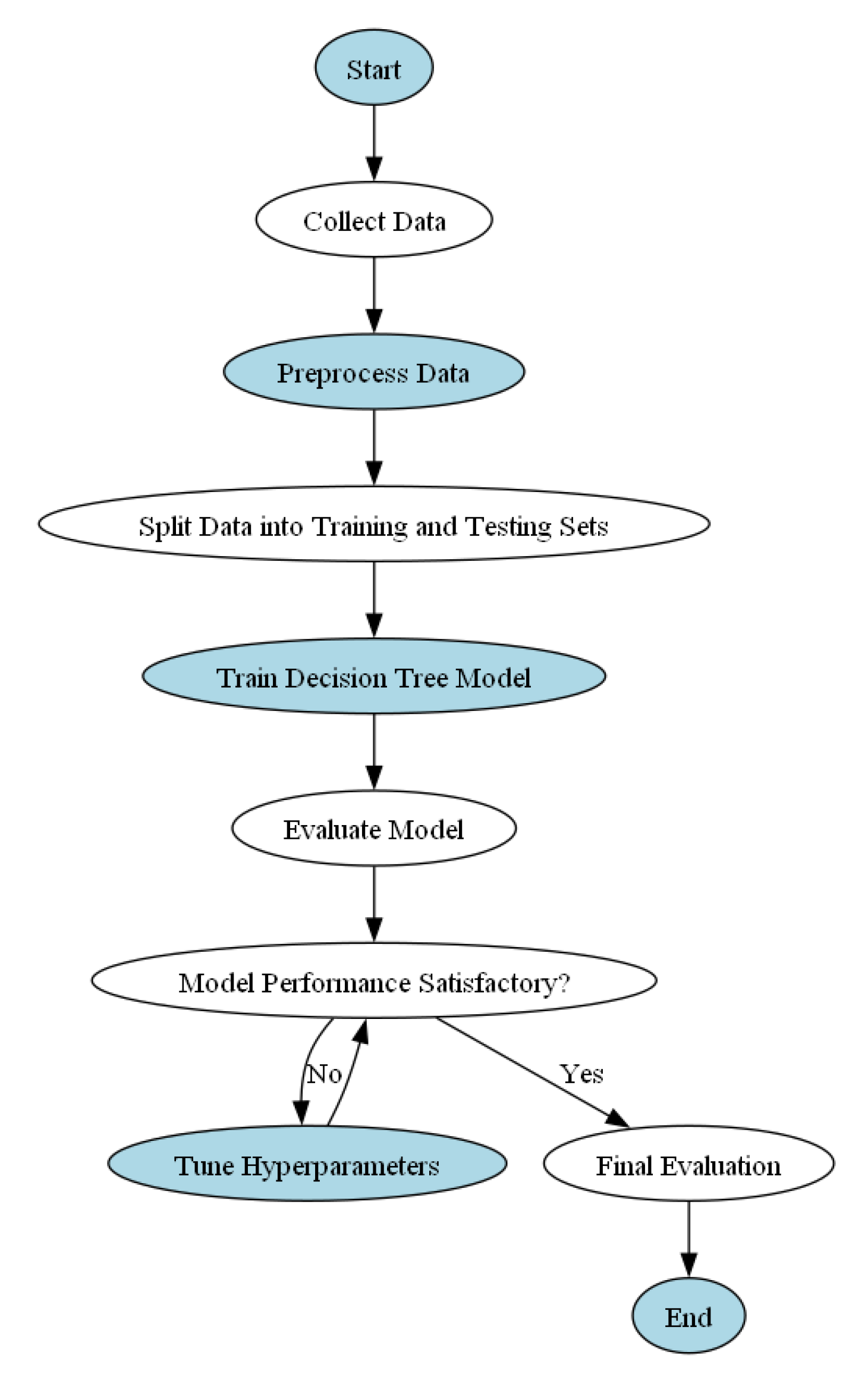 Applsci 15 04733 g007