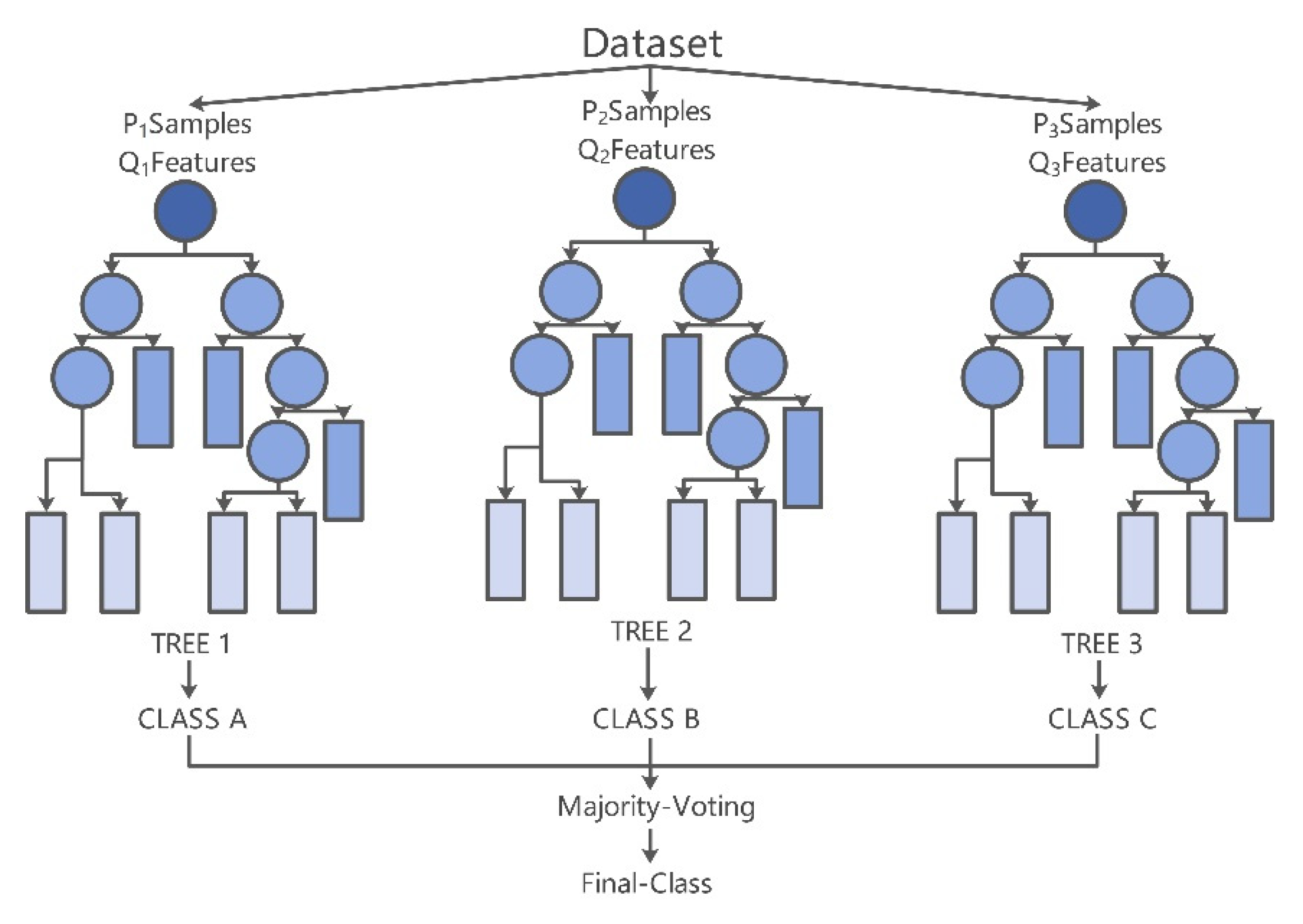 Applsci 15 04733 g008