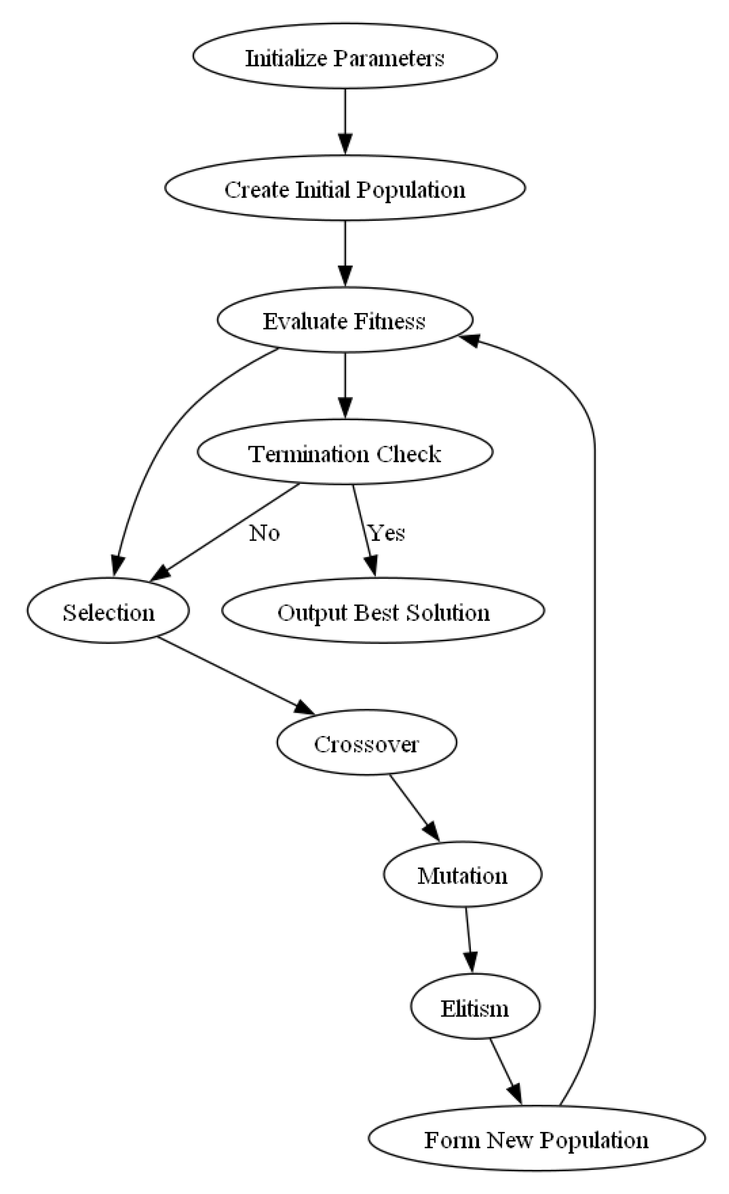 Applsci 15 04733 g010