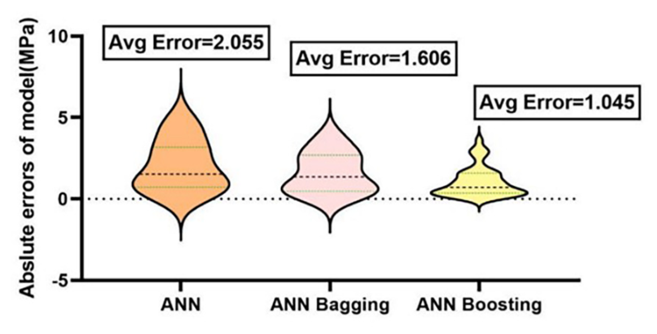 Applsci 15 04733 g011