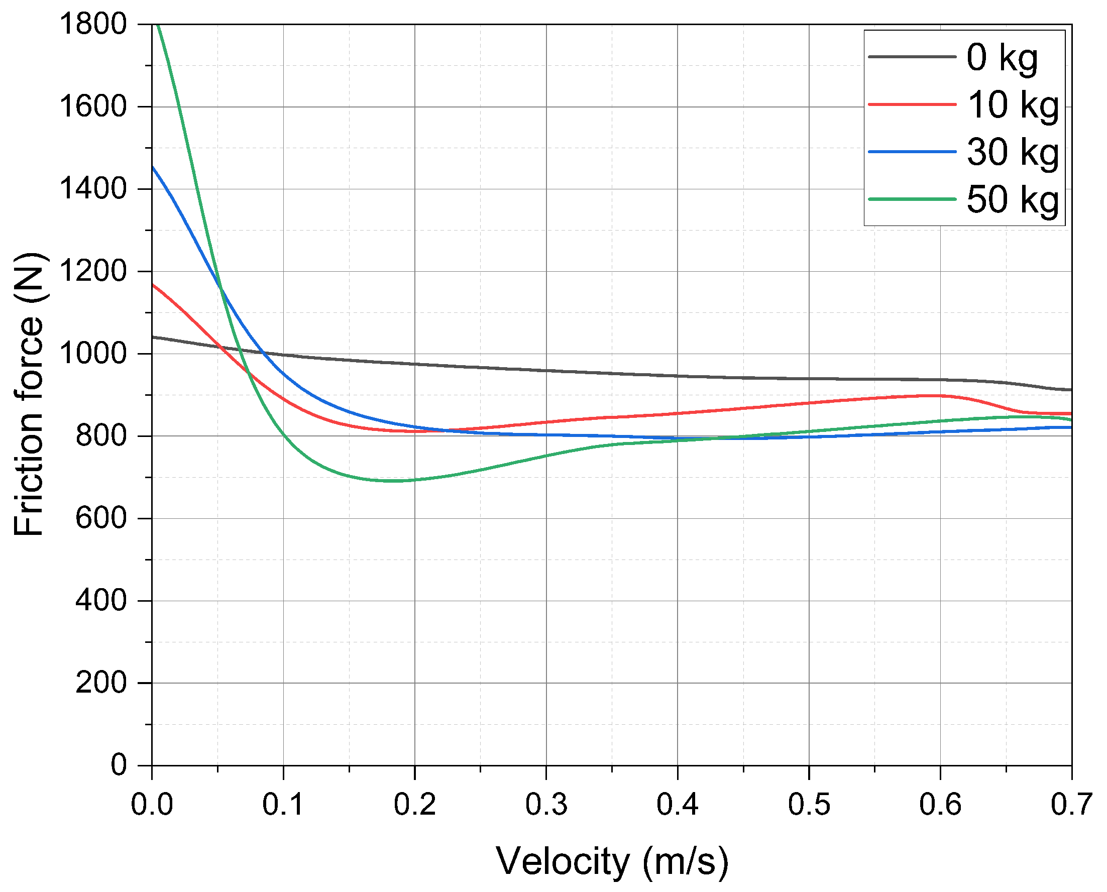Applsci 15 04738 g012