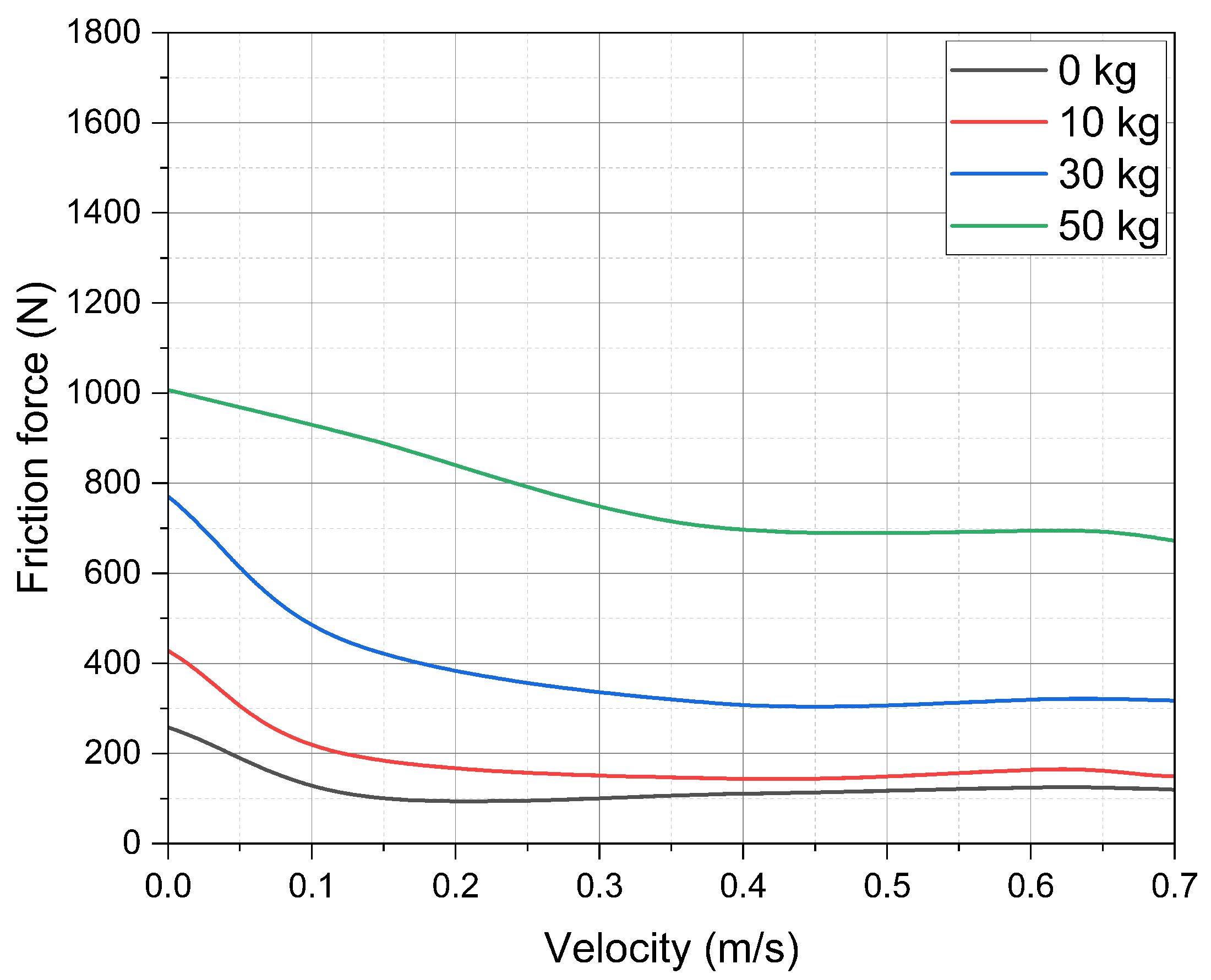 Applsci 15 04738 g013