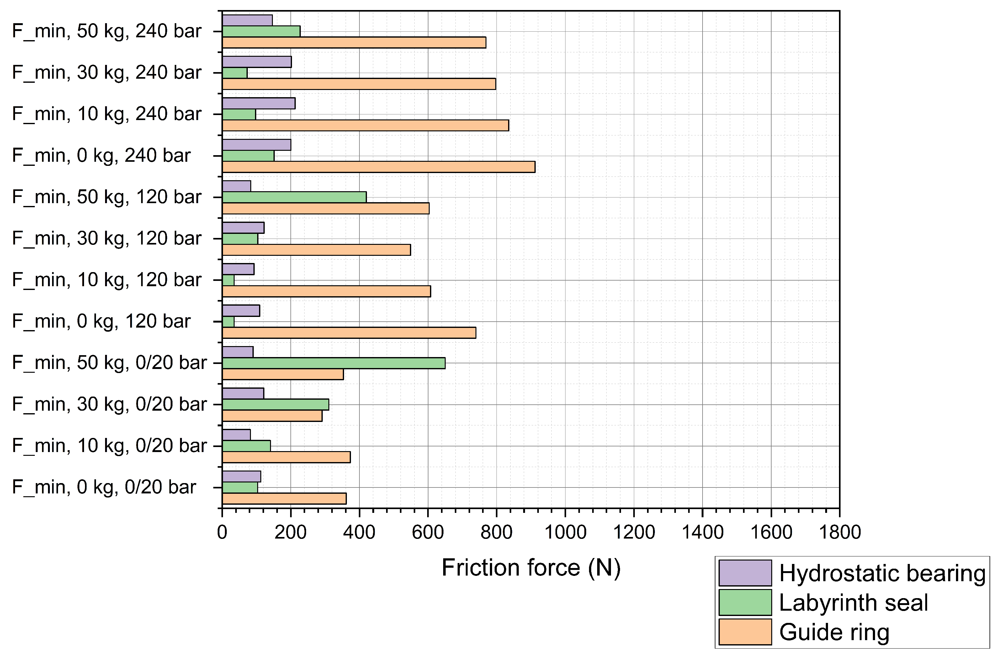 Applsci 15 04738 g020