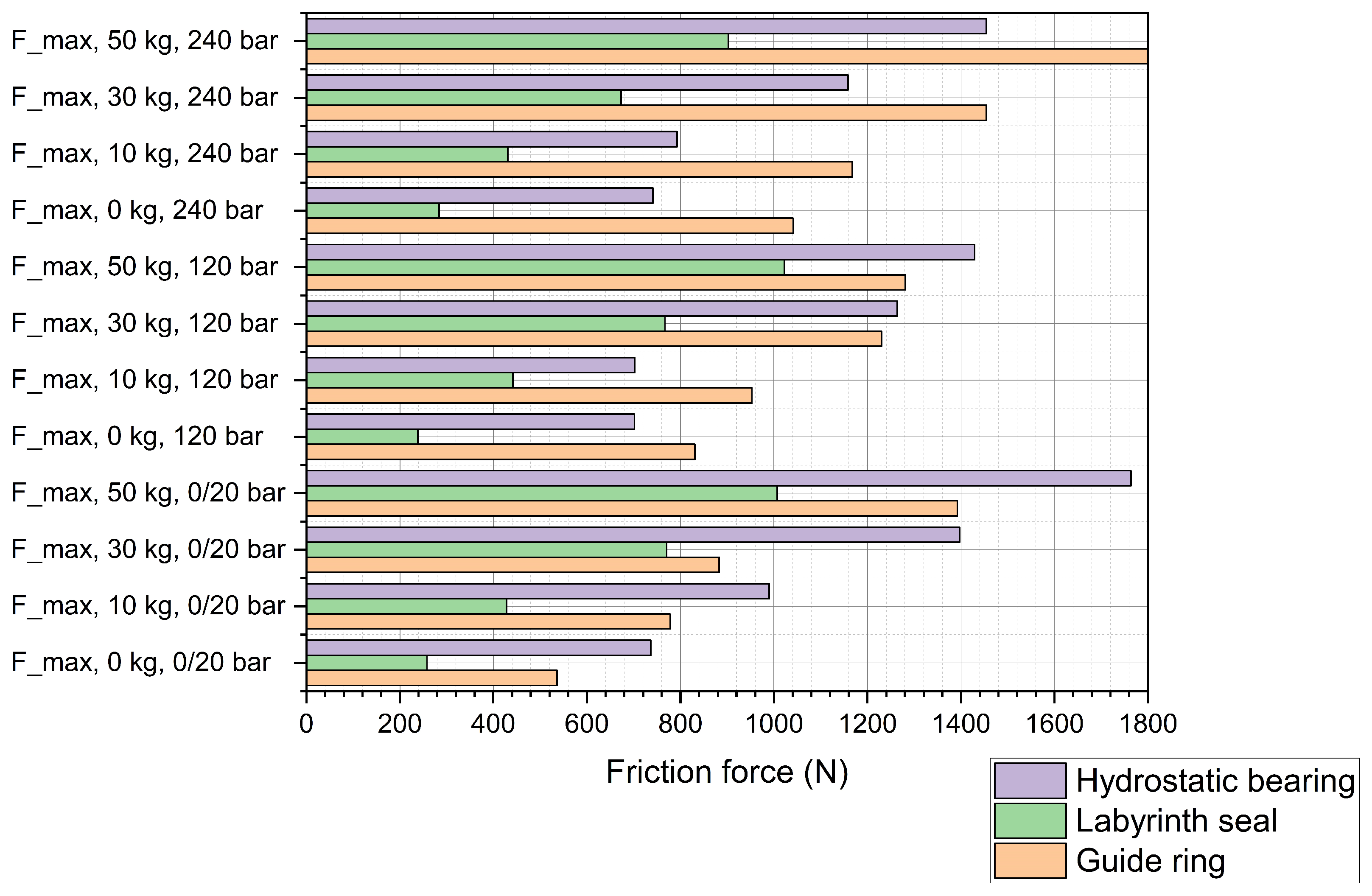 Applsci 15 04738 g021