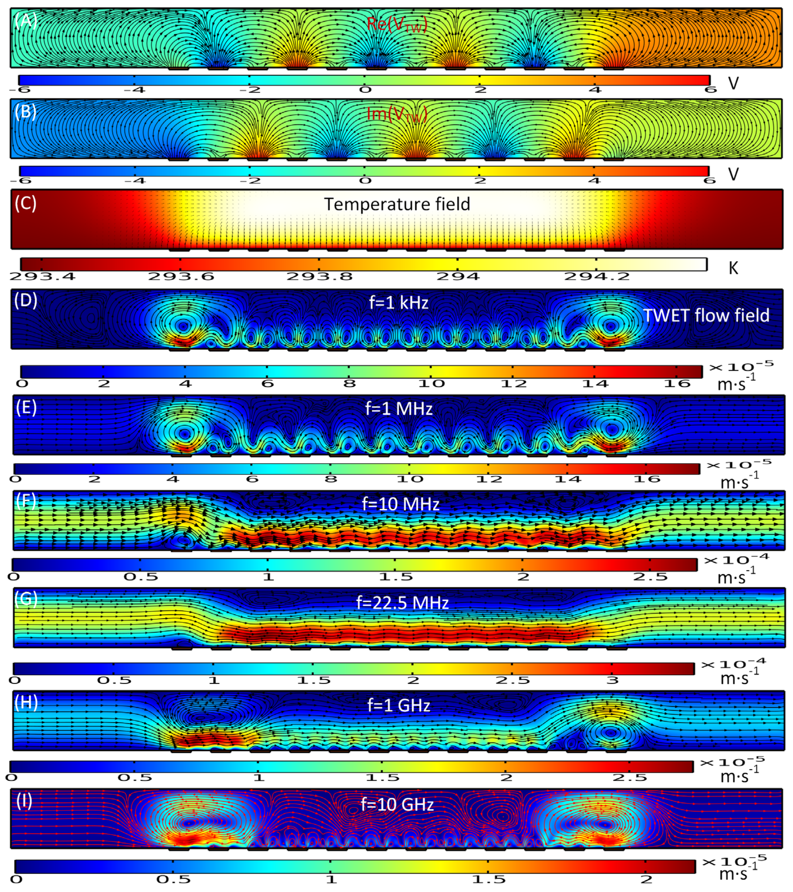 Applsci 15 04748 g003