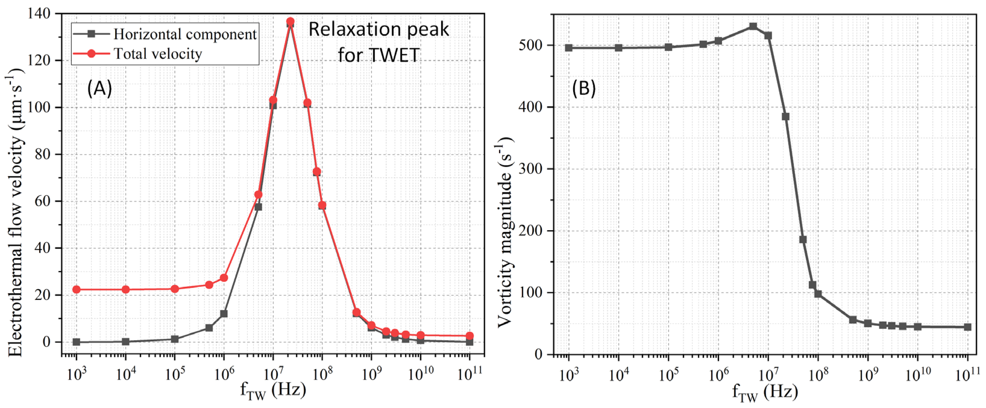Applsci 15 04748 g004
