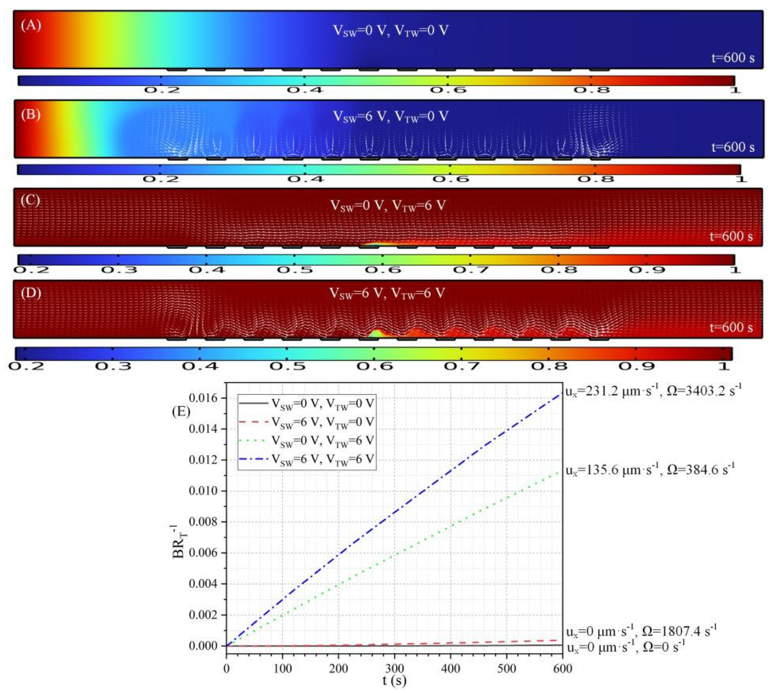 Applsci 15 04748 g006