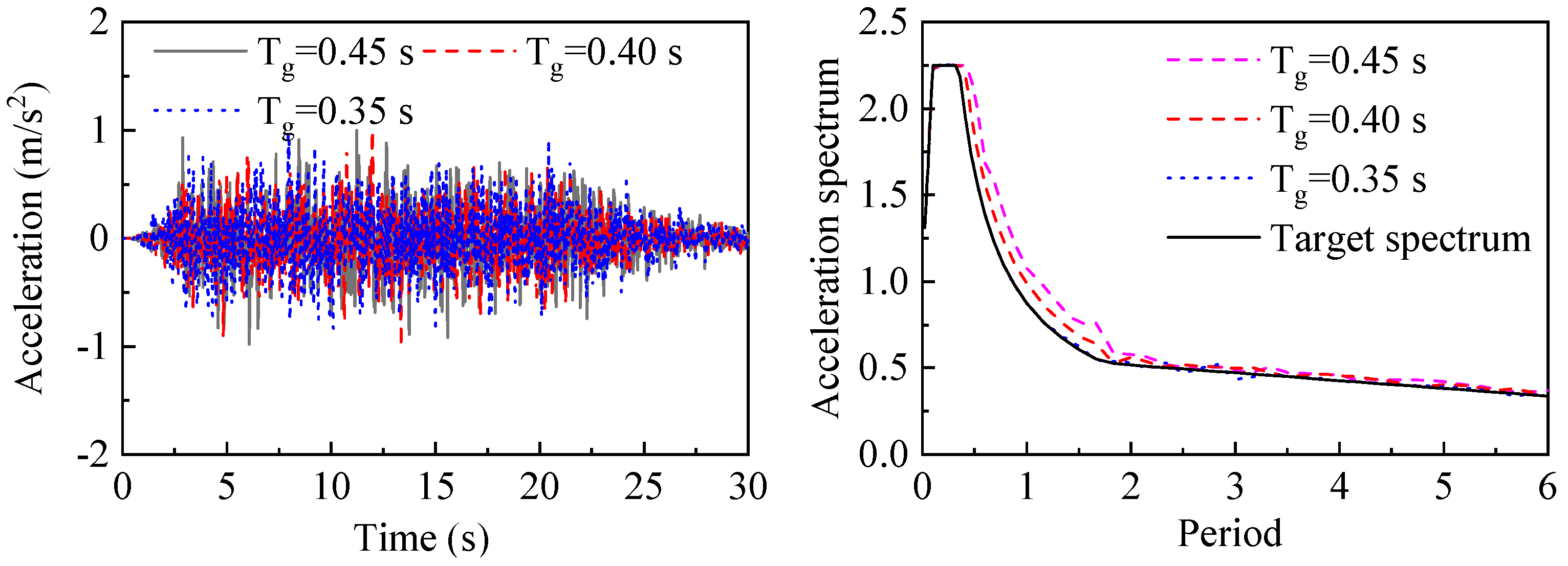 Applsci 15 04754 g002