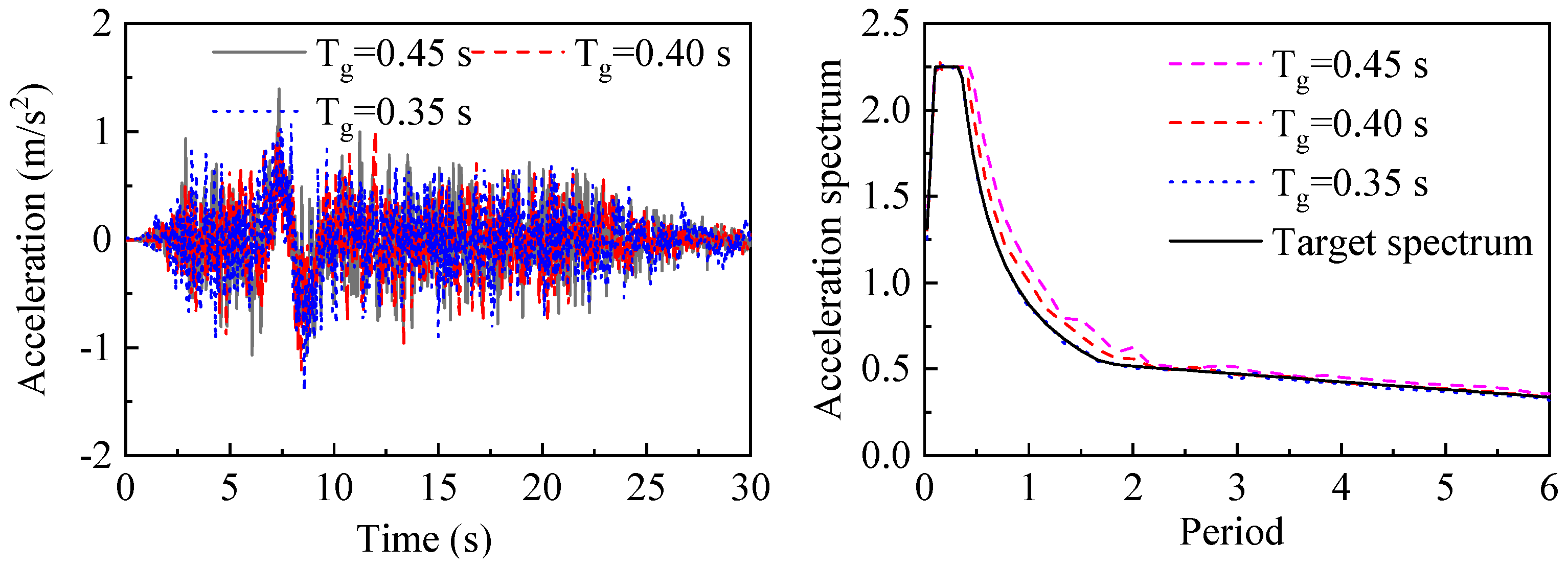 Applsci 15 04754 g003