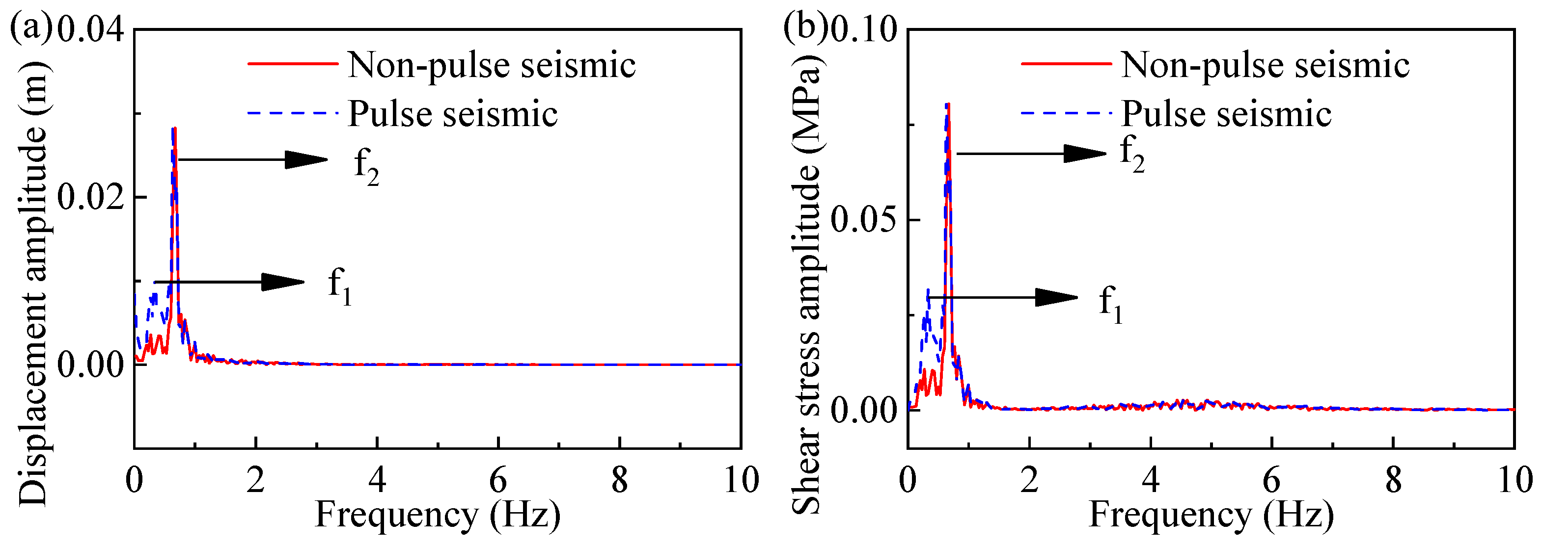 Applsci 15 04754 g005