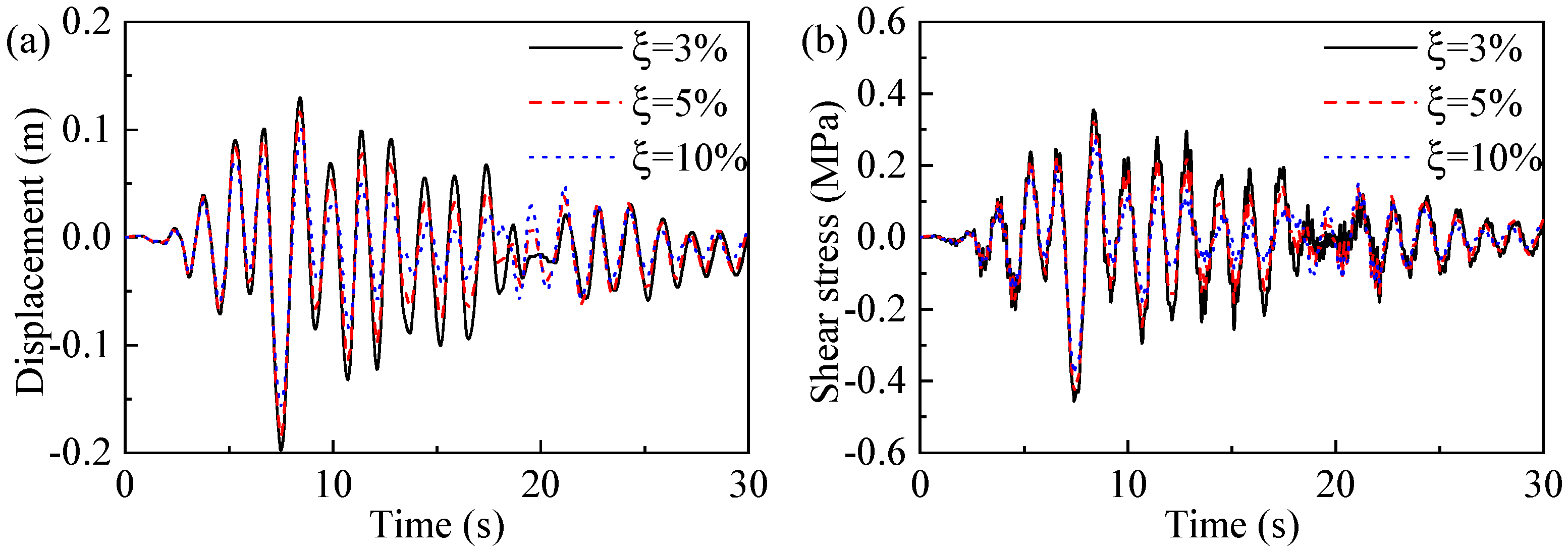 Applsci 15 04754 g007