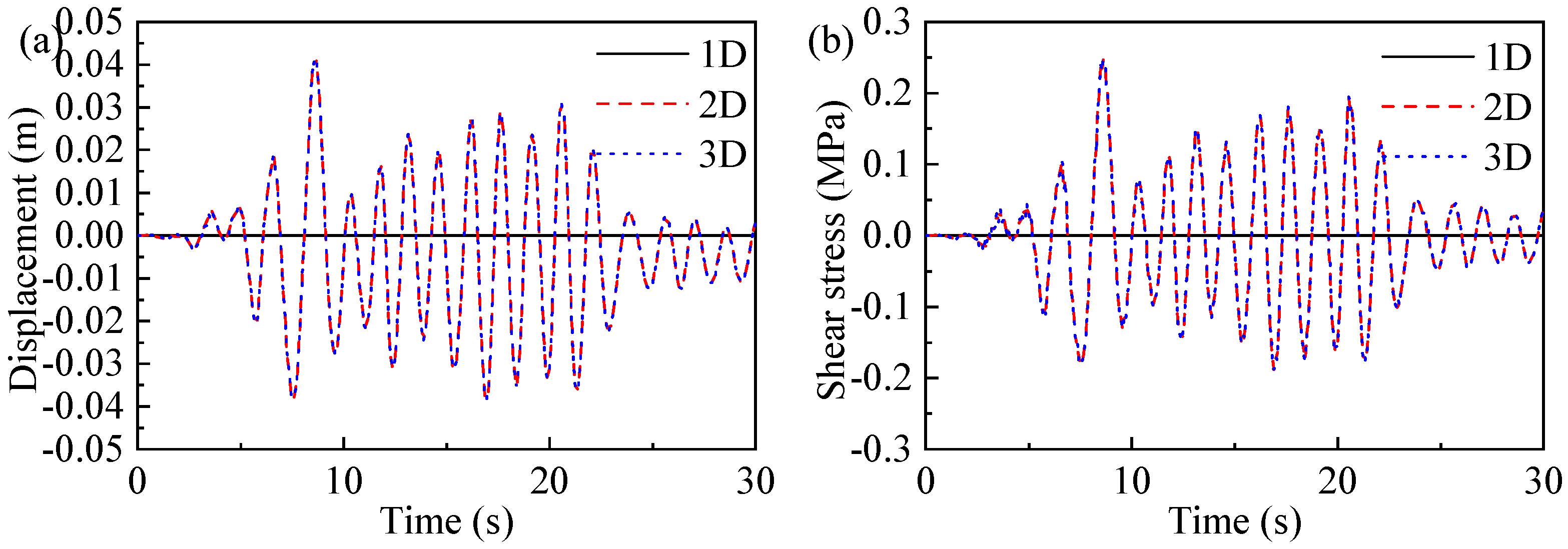 Applsci 15 04754 g012