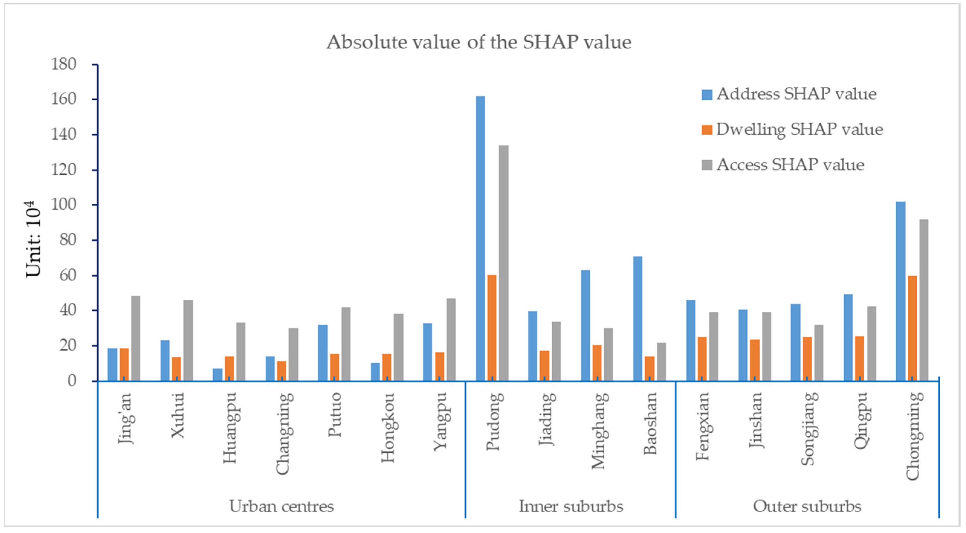 Applsci 15 04755 g002