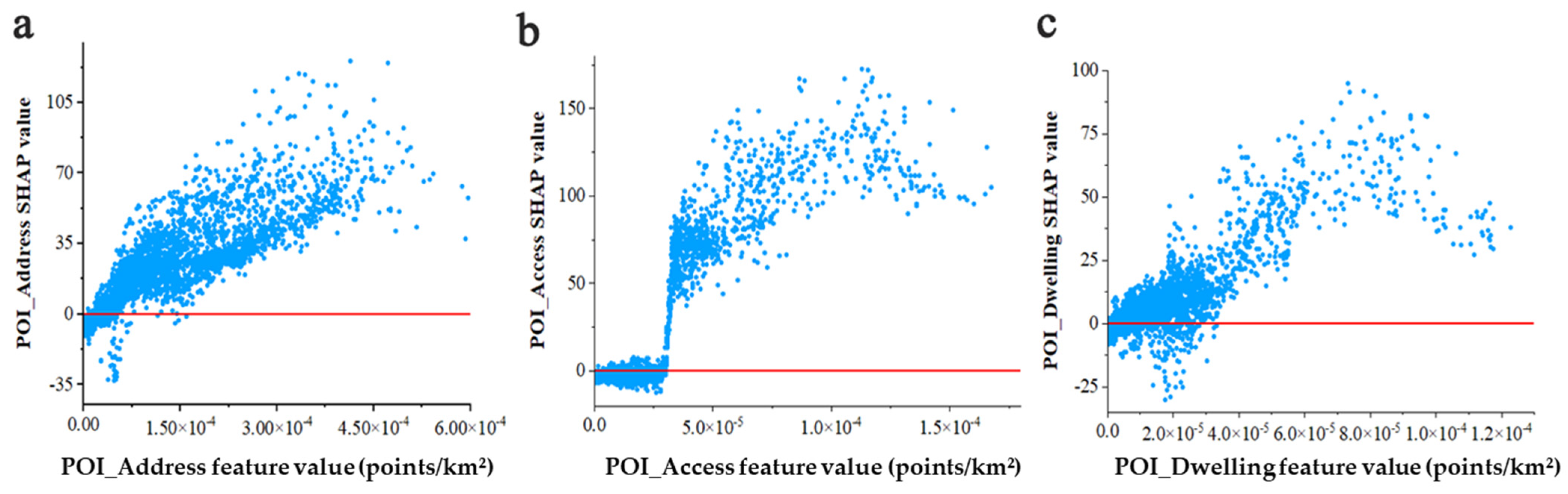 Applsci 15 04755 g004