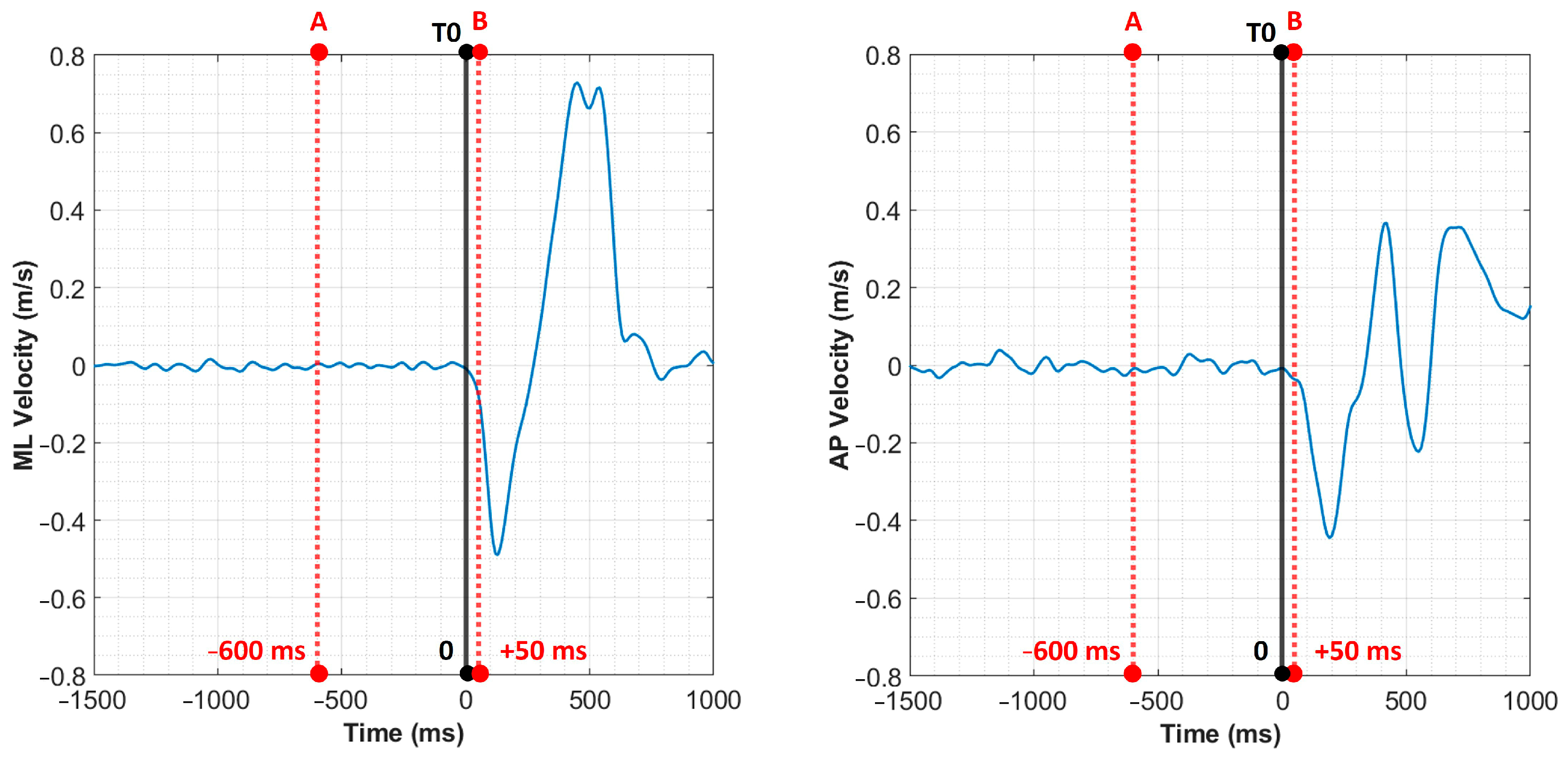 Applsci 15 04762 g002
