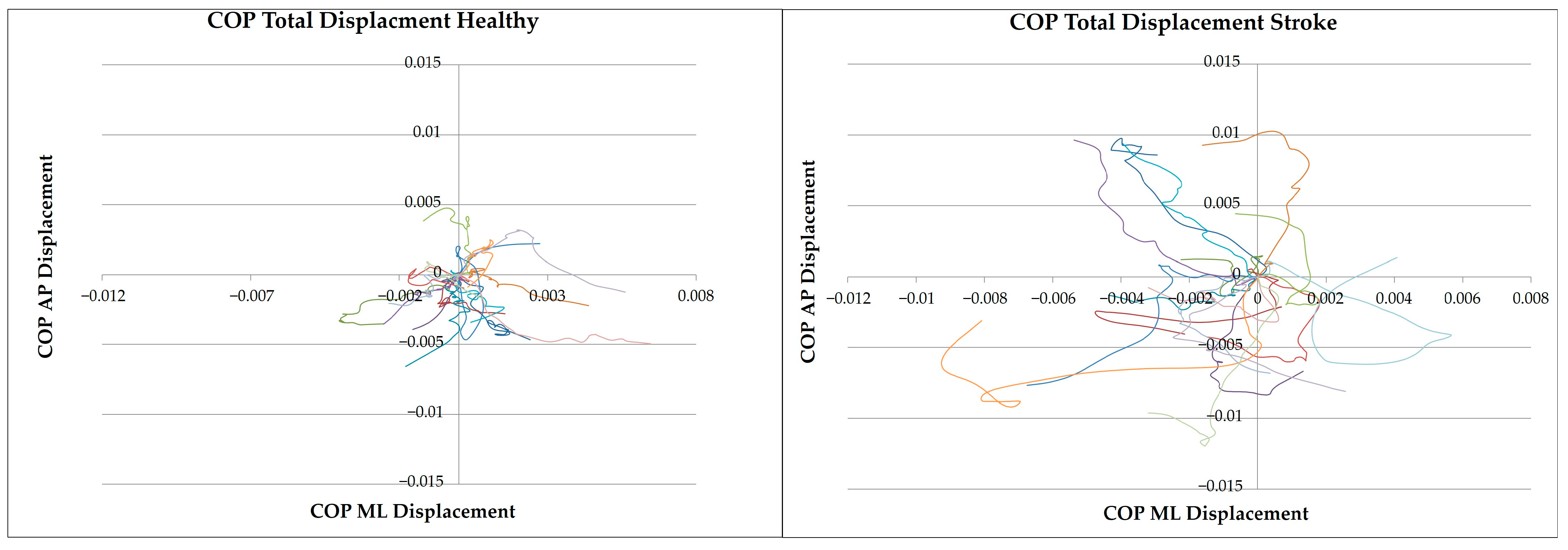 Applsci 15 04762 g003