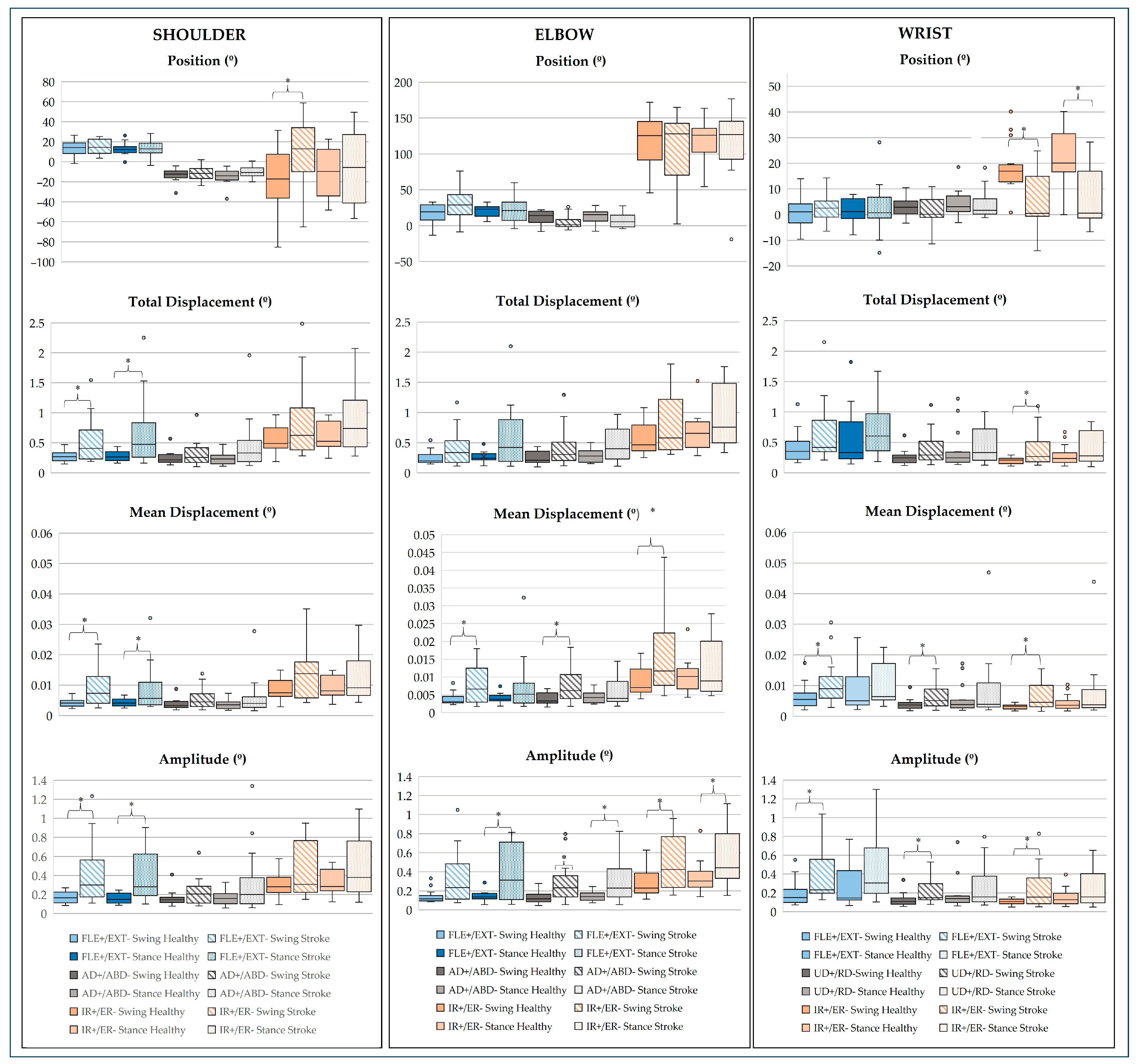 Applsci 15 04762 g006