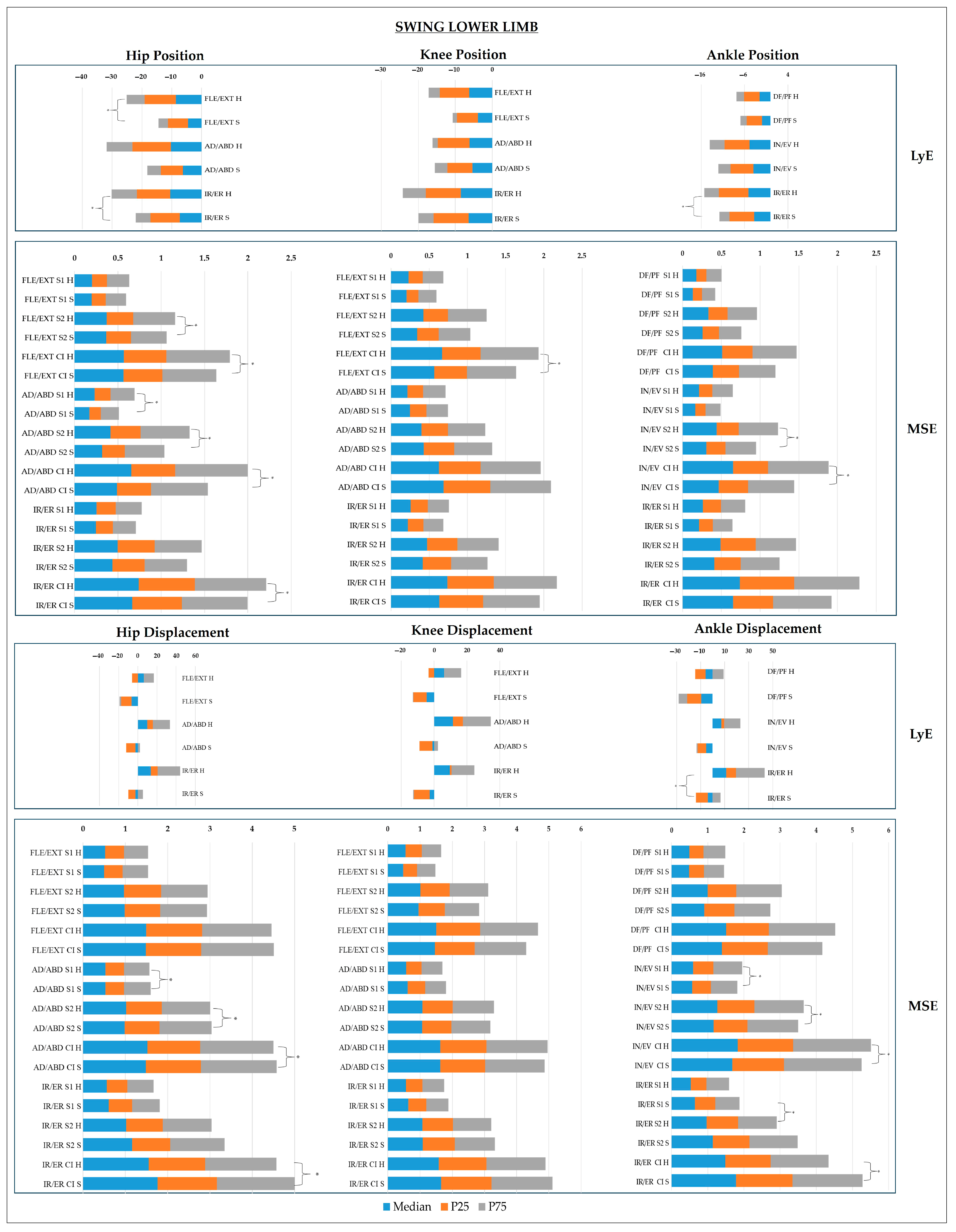 Applsci 15 04762 g008