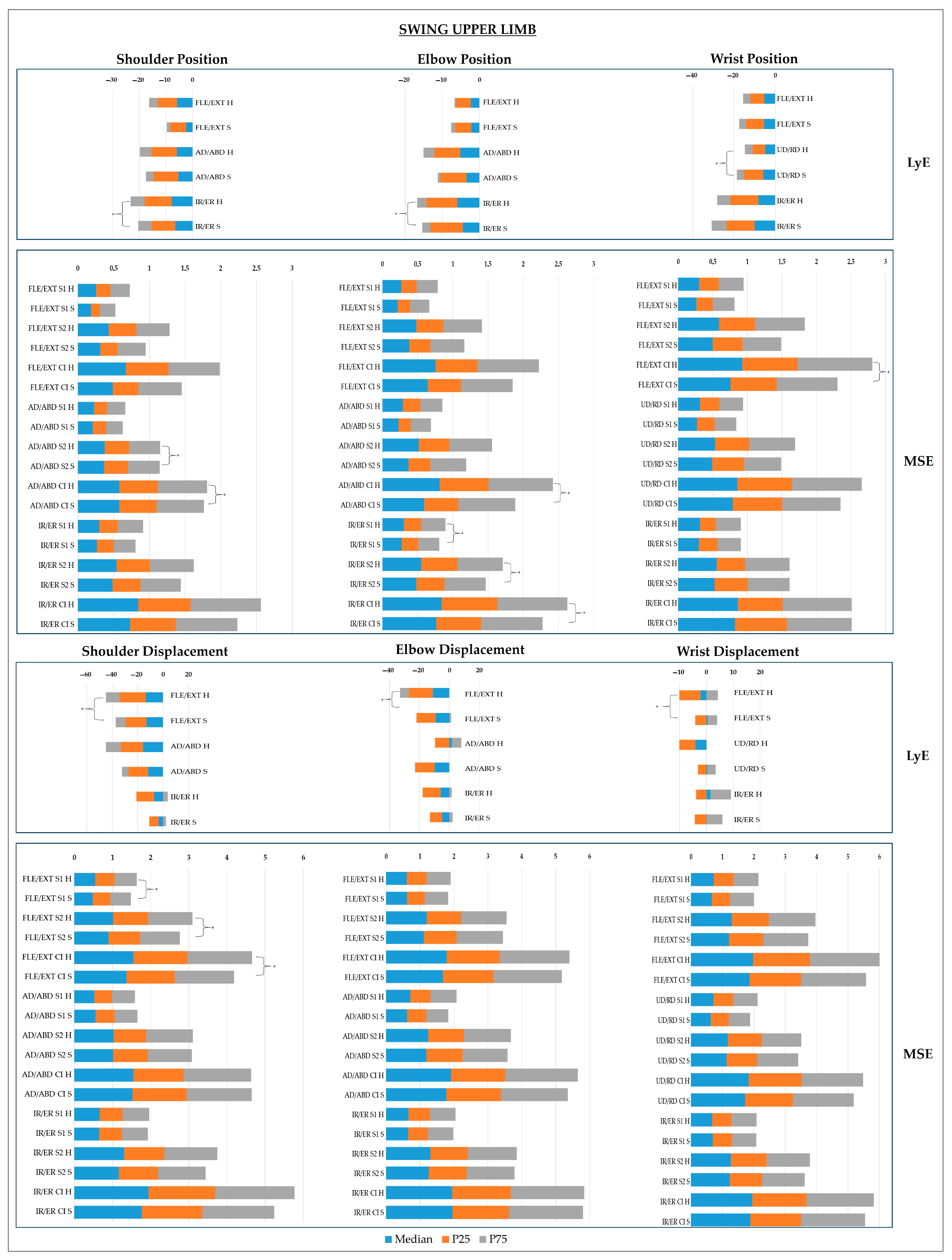 Applsci 15 04762 g010