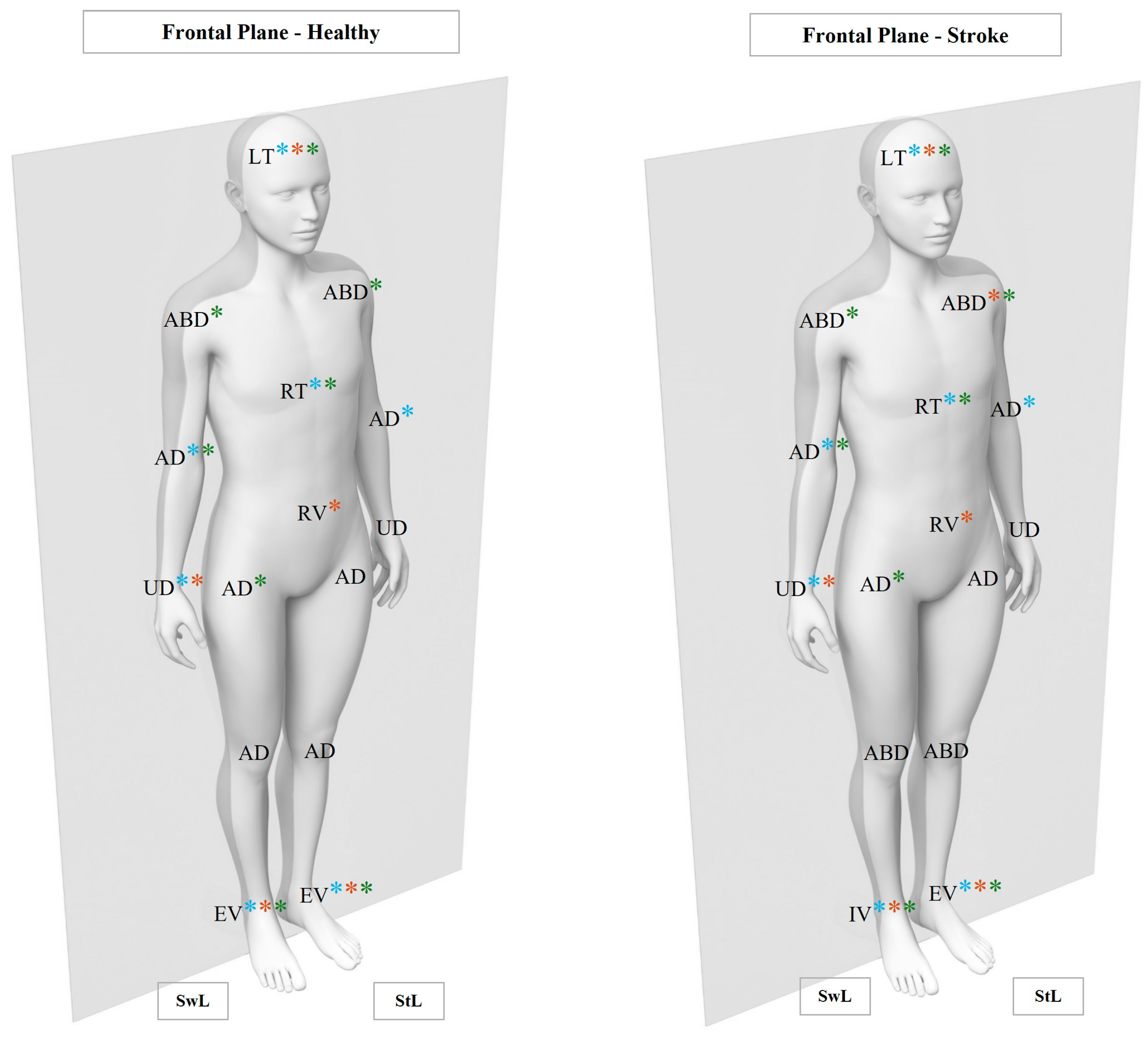 Applsci 15 04762 g014