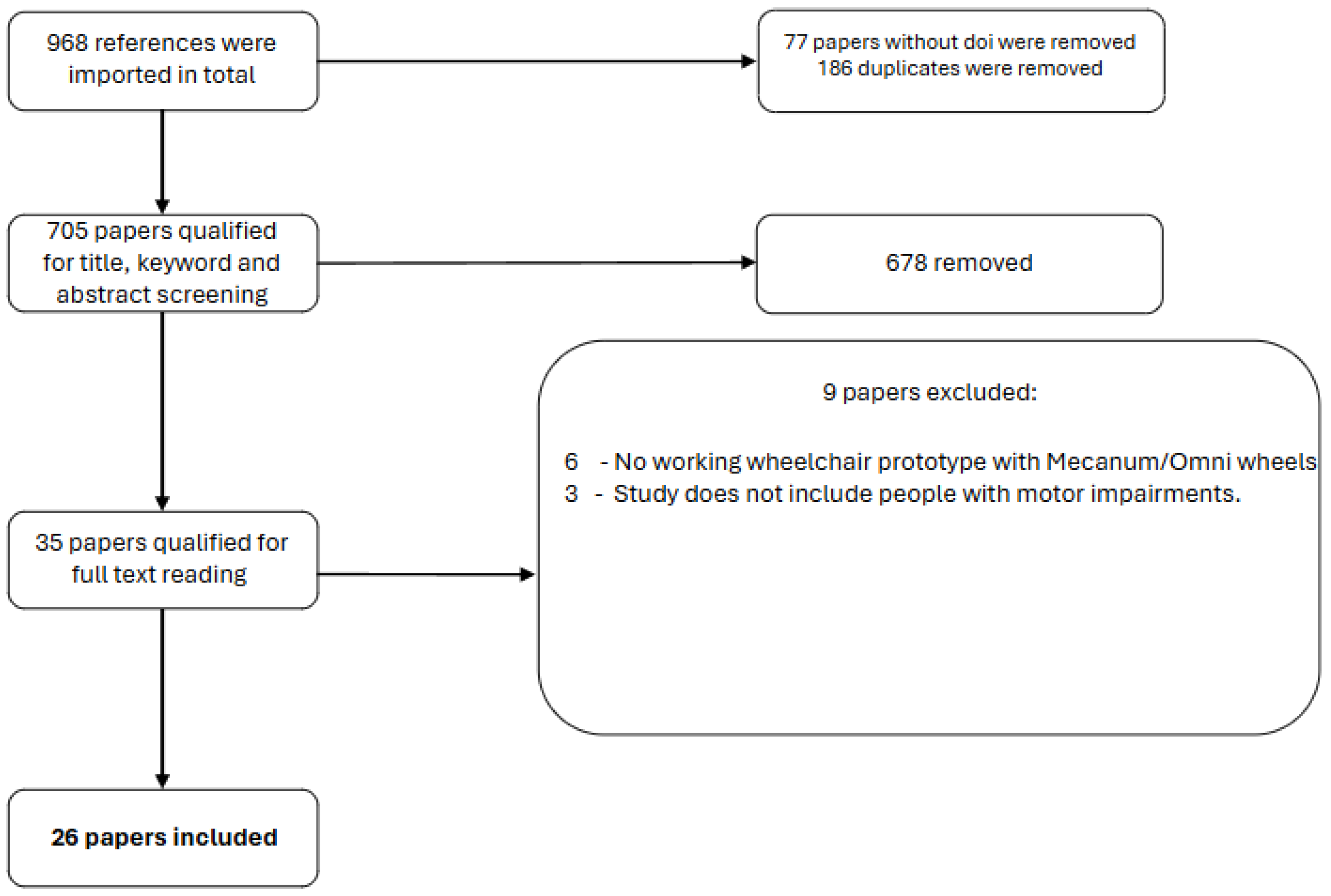 Applsci 15 04773 g002