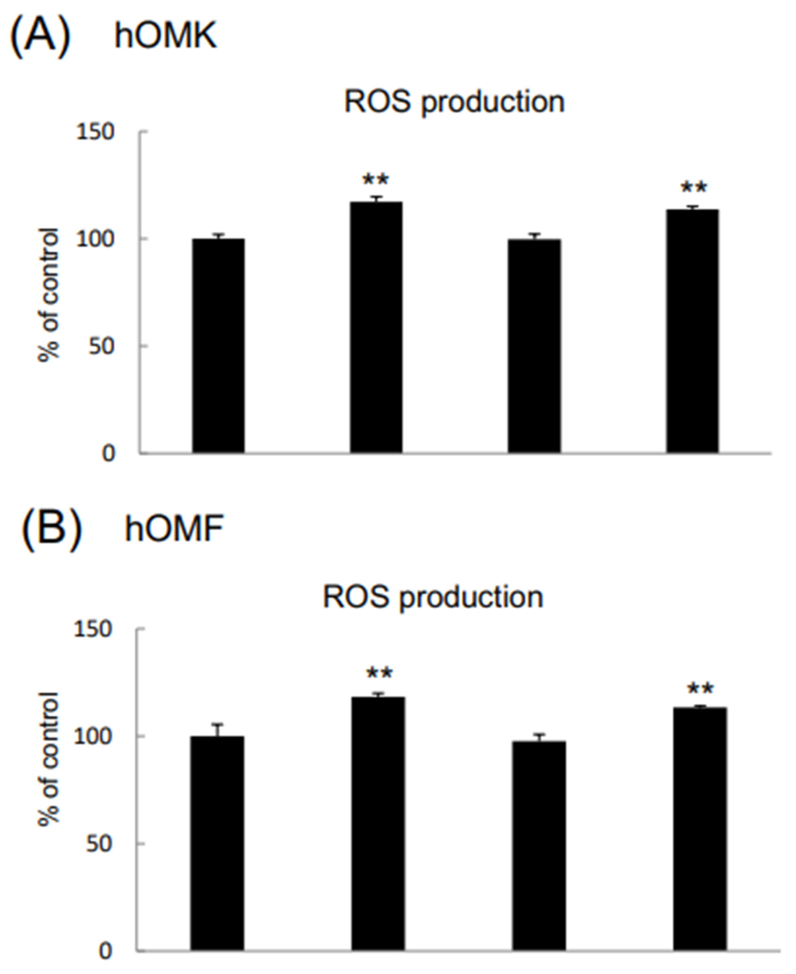 Applsci 15 04803 g004 Applsci 15 04803 g004