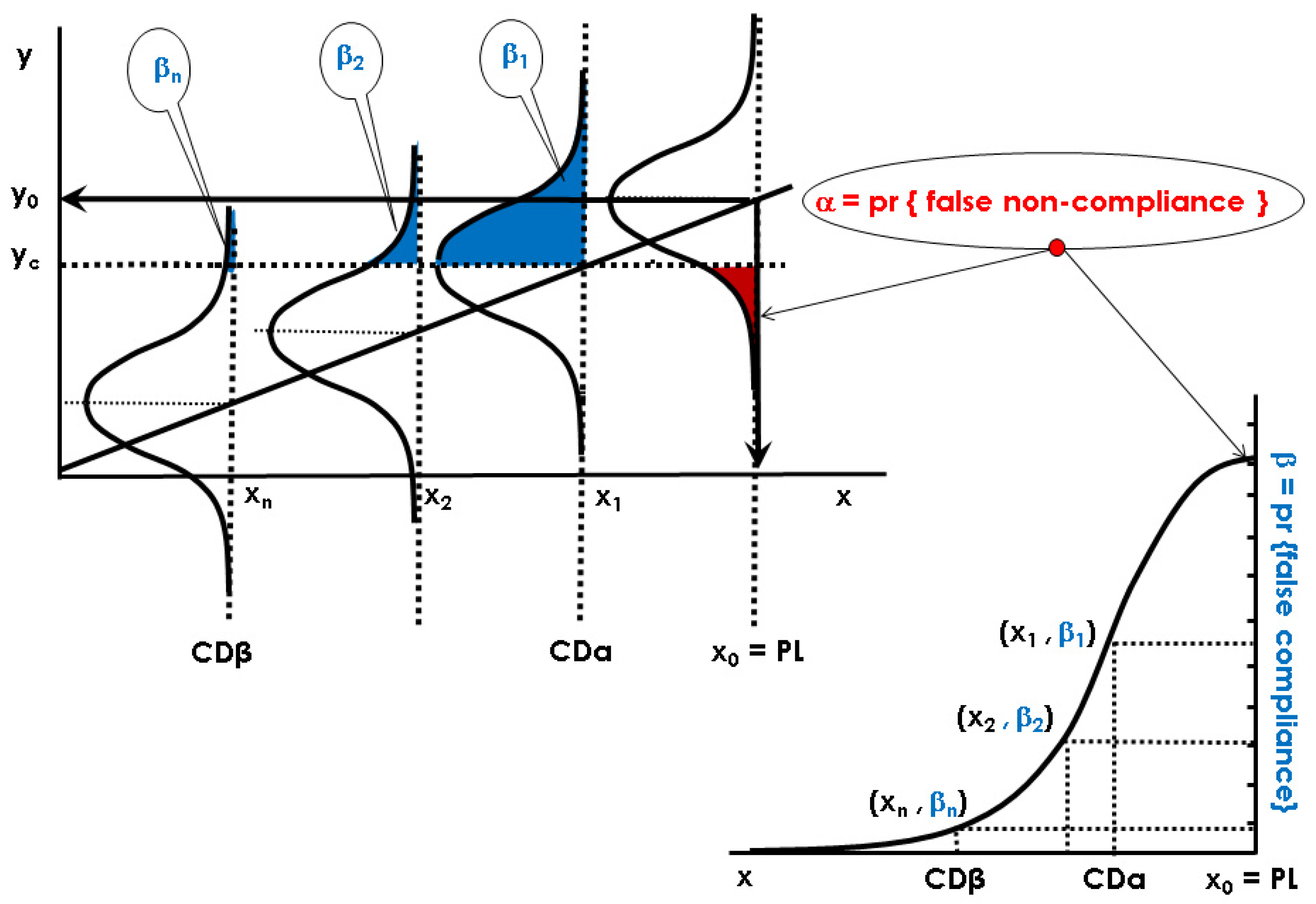Applsci 15 04808 g002