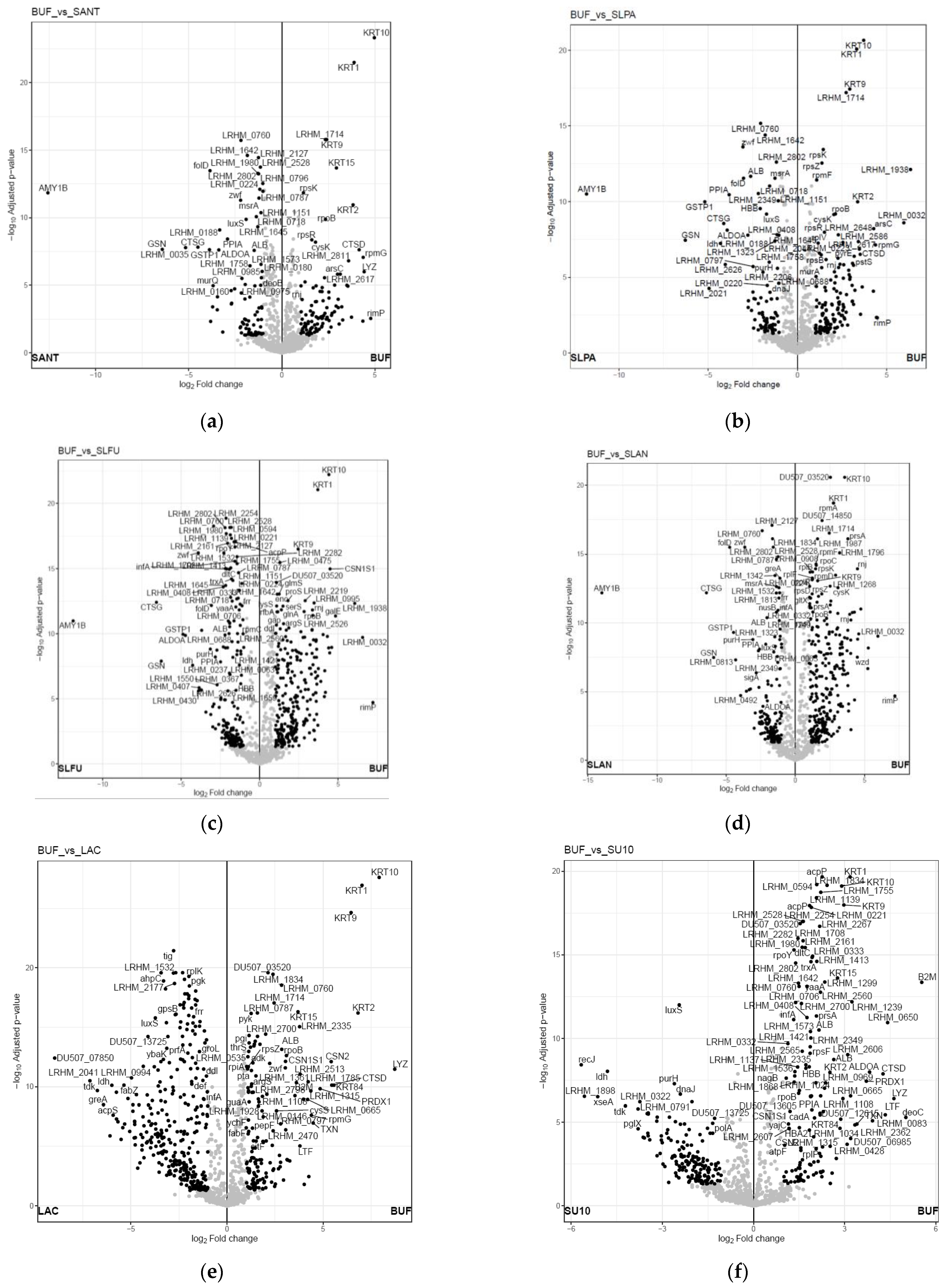 Applsci 15 04809 g002