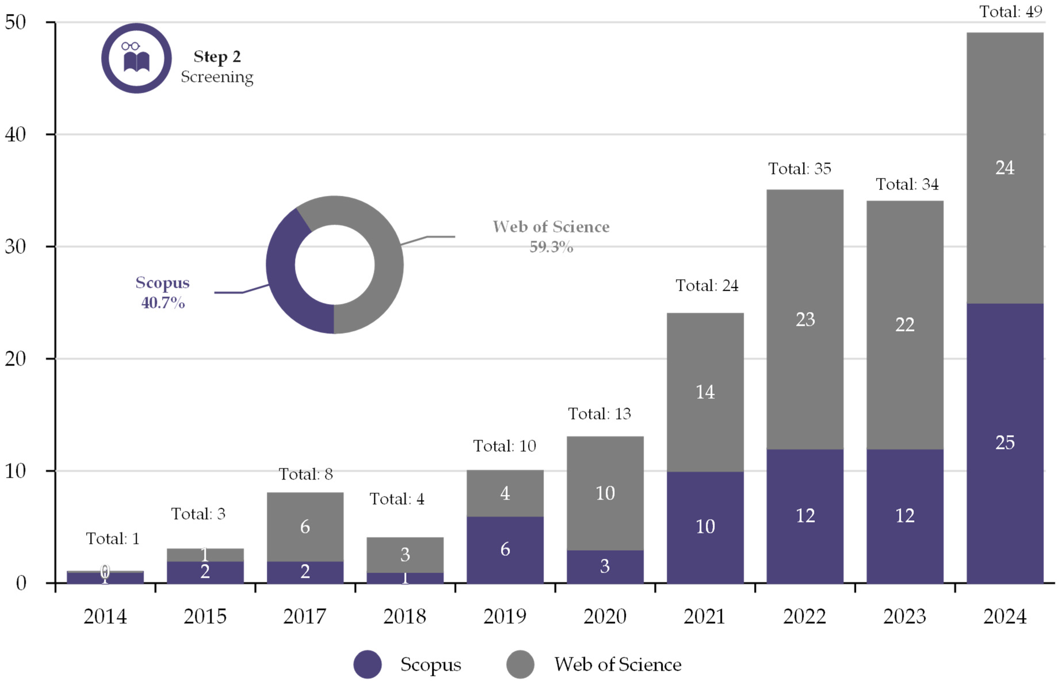 Applsci 15 04817 g002