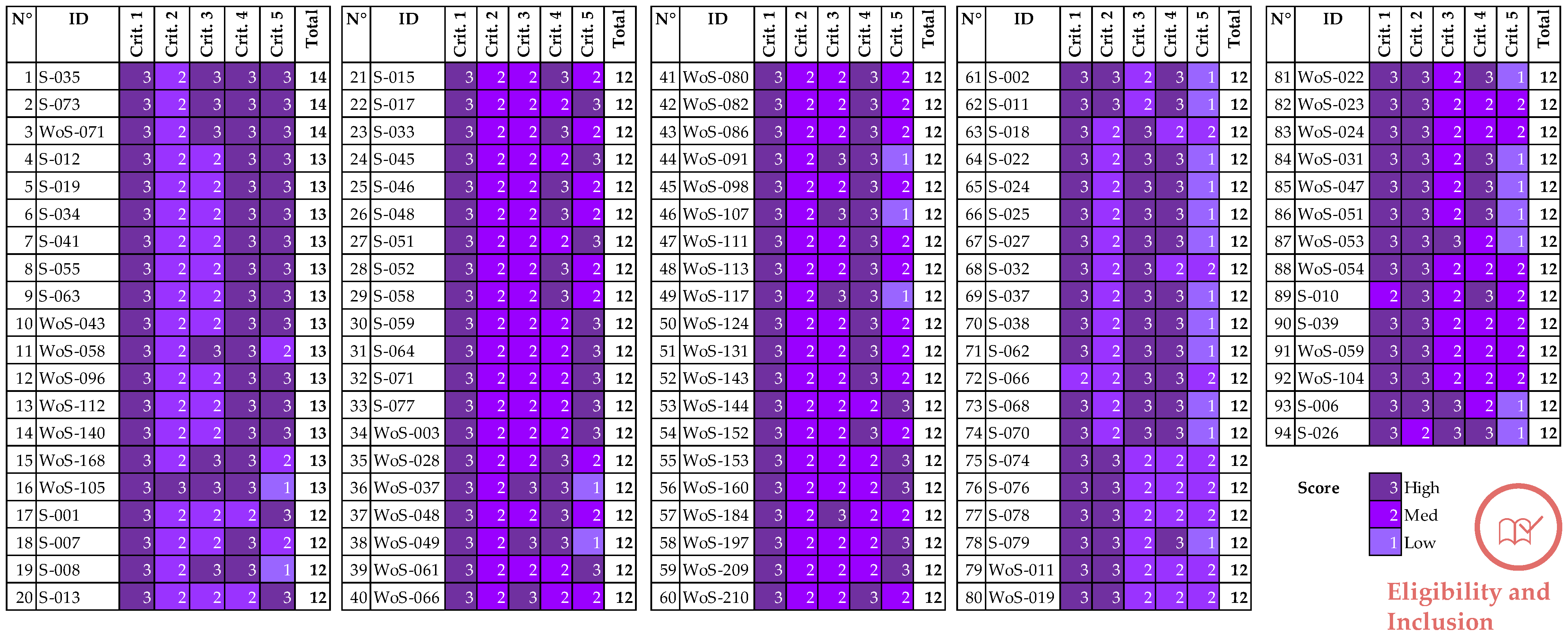 Applsci 15 04817 g003