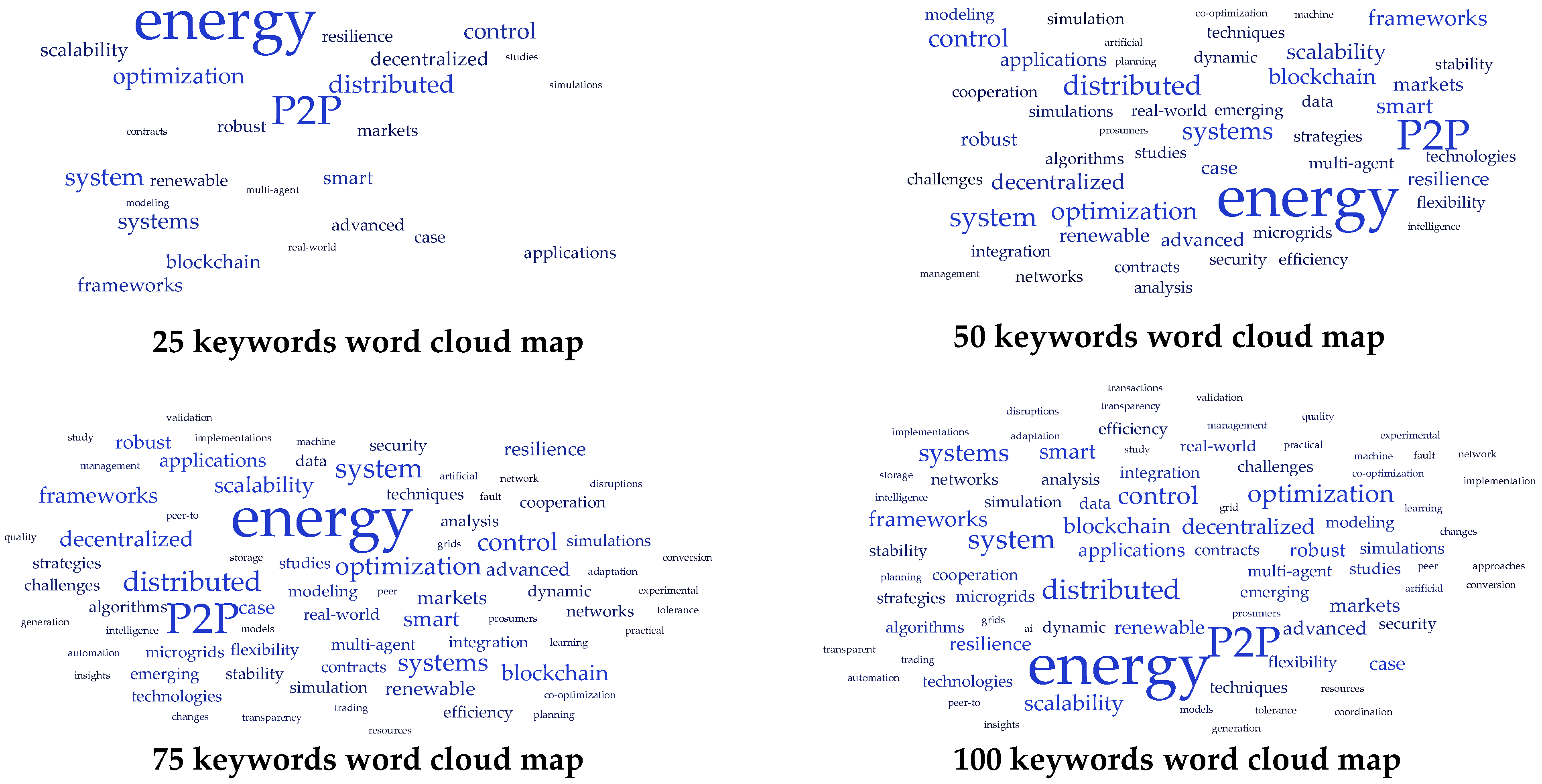 Applsci 15 04817 g005