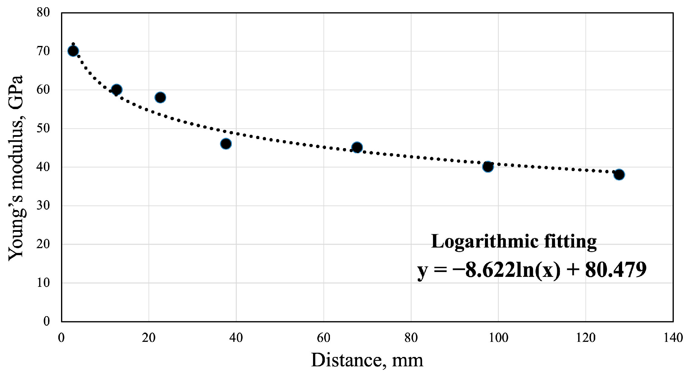 Applsci 15 04827 g002