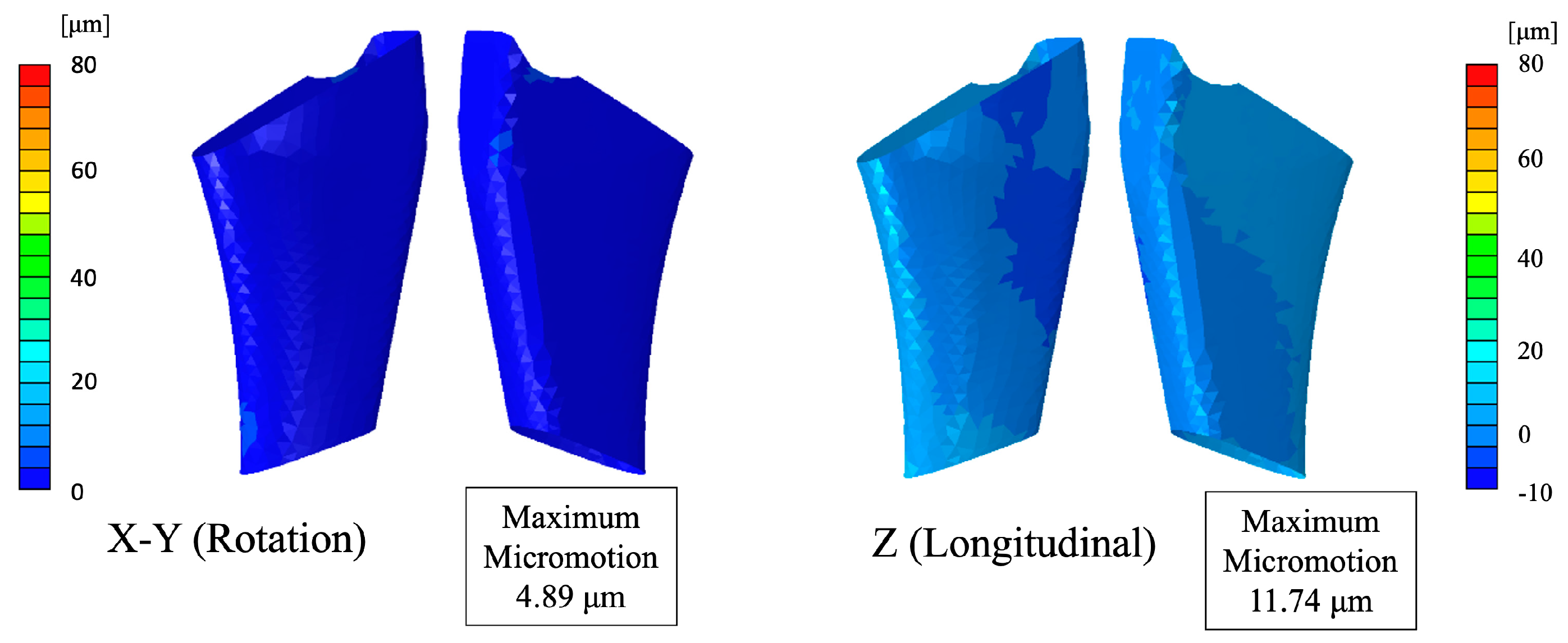 Applsci 15 04827 g006