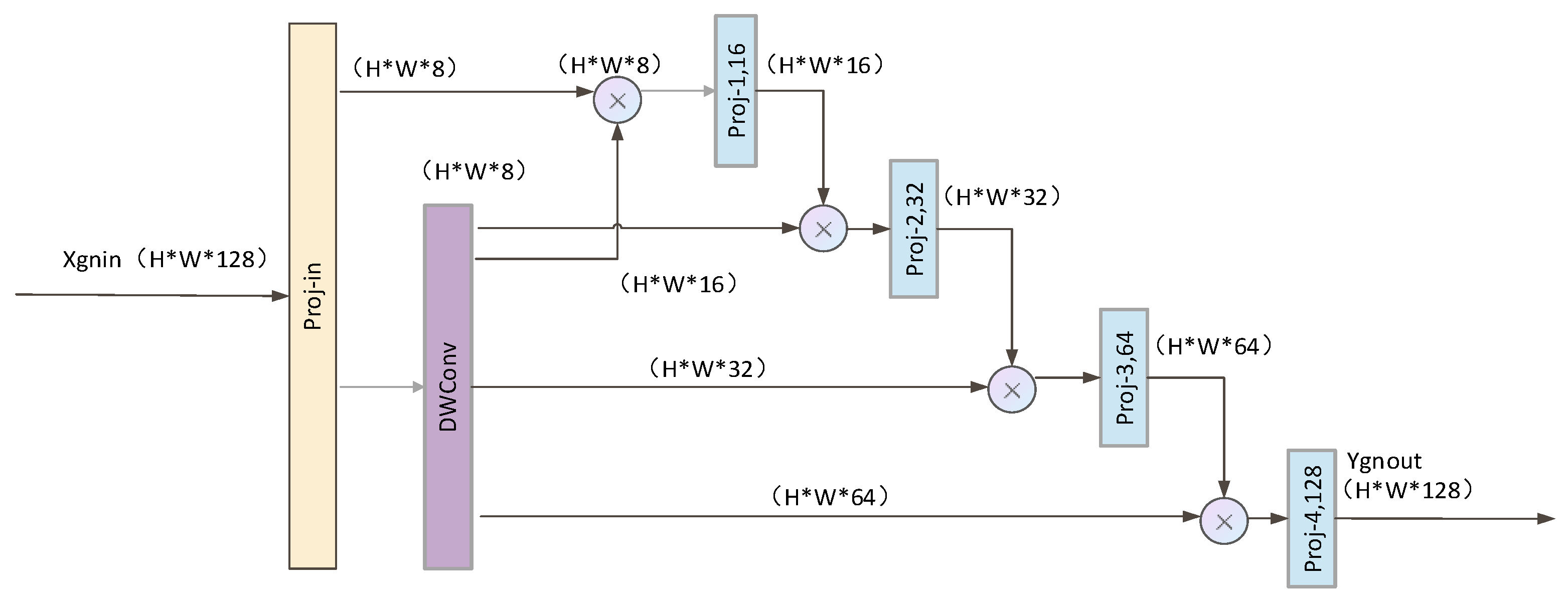 Applsci 15 04828 g002