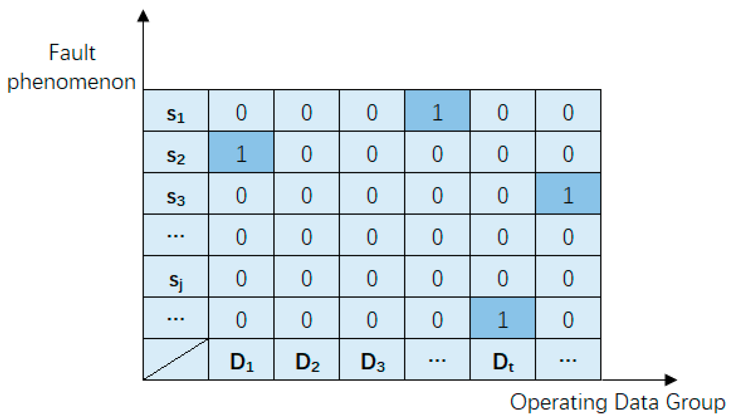 Applsci 15 04829 g003