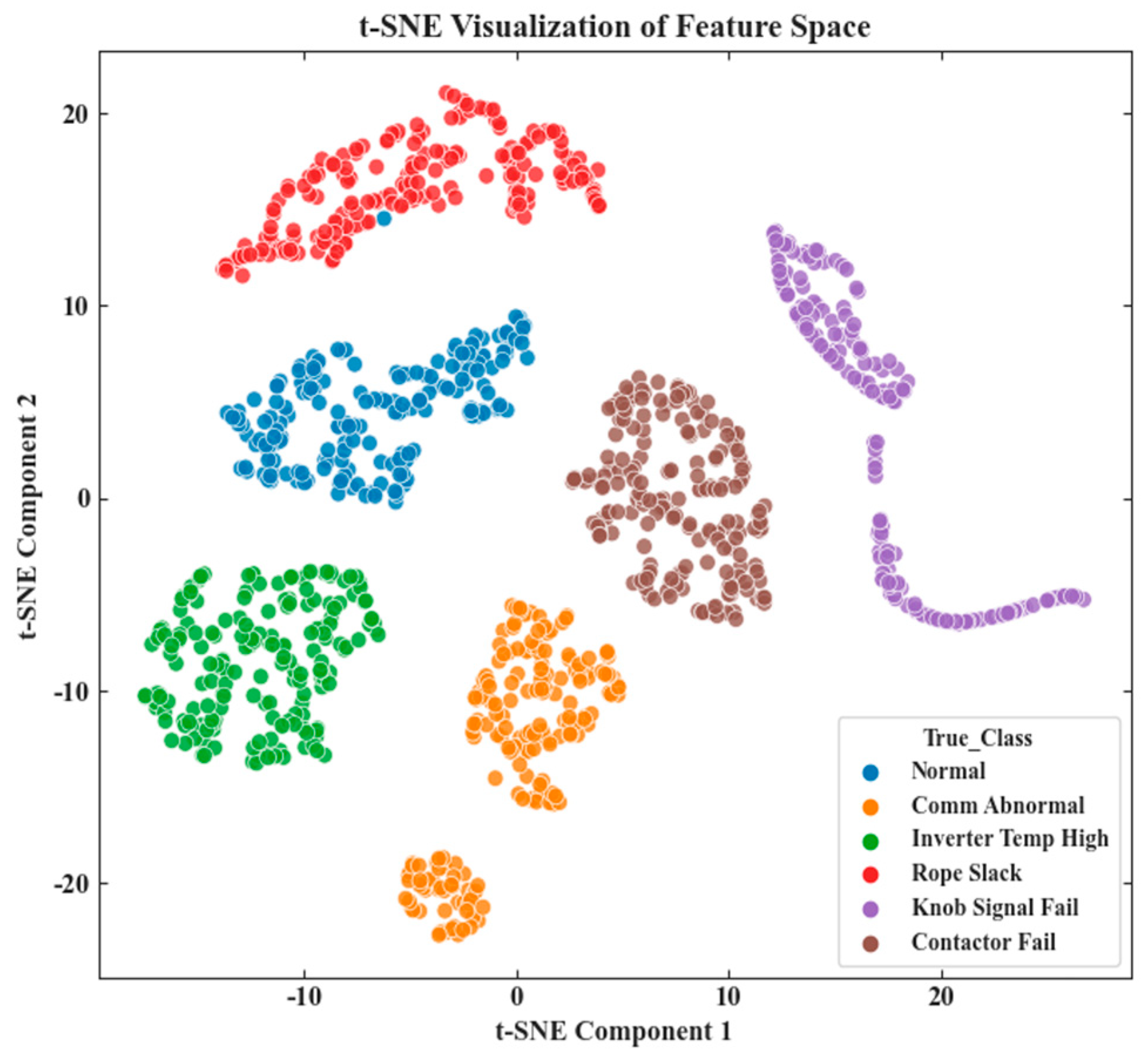 Applsci 15 04829 g008