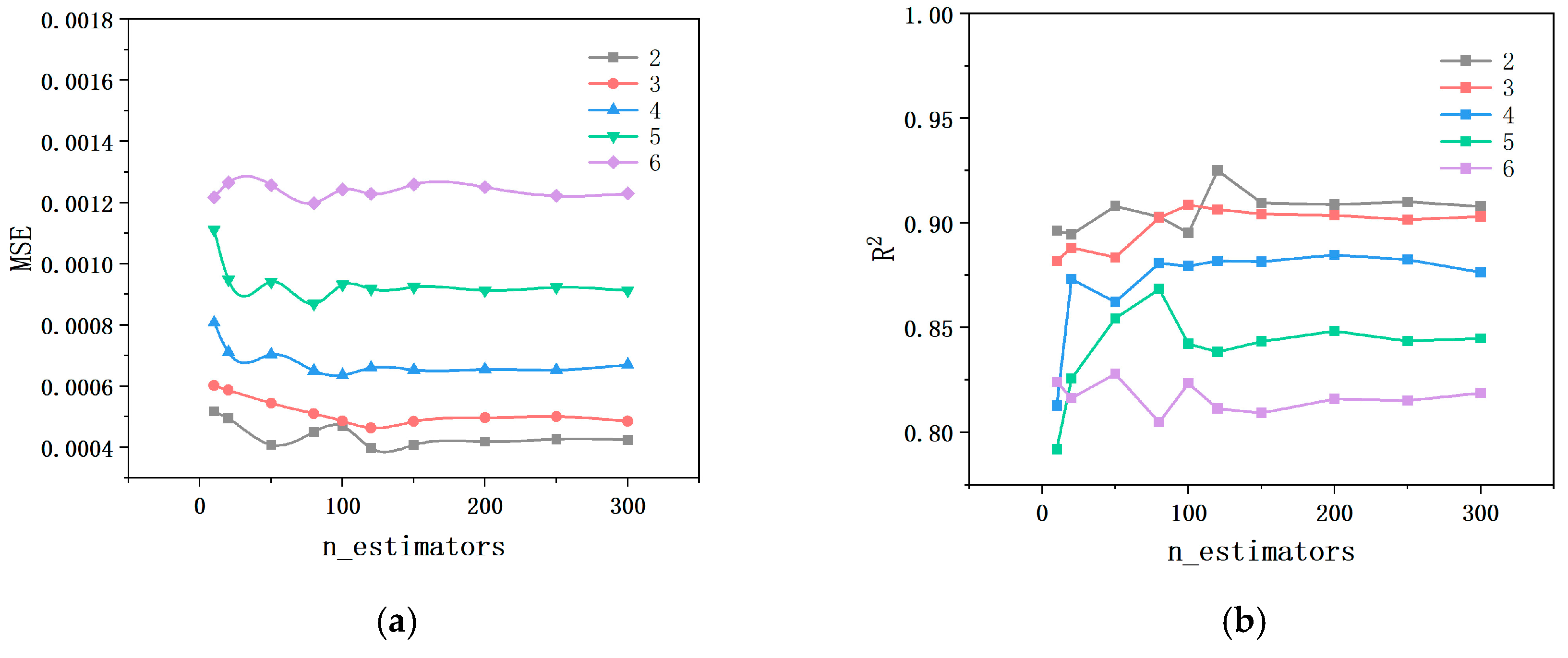 Applsci 15 04830 g006