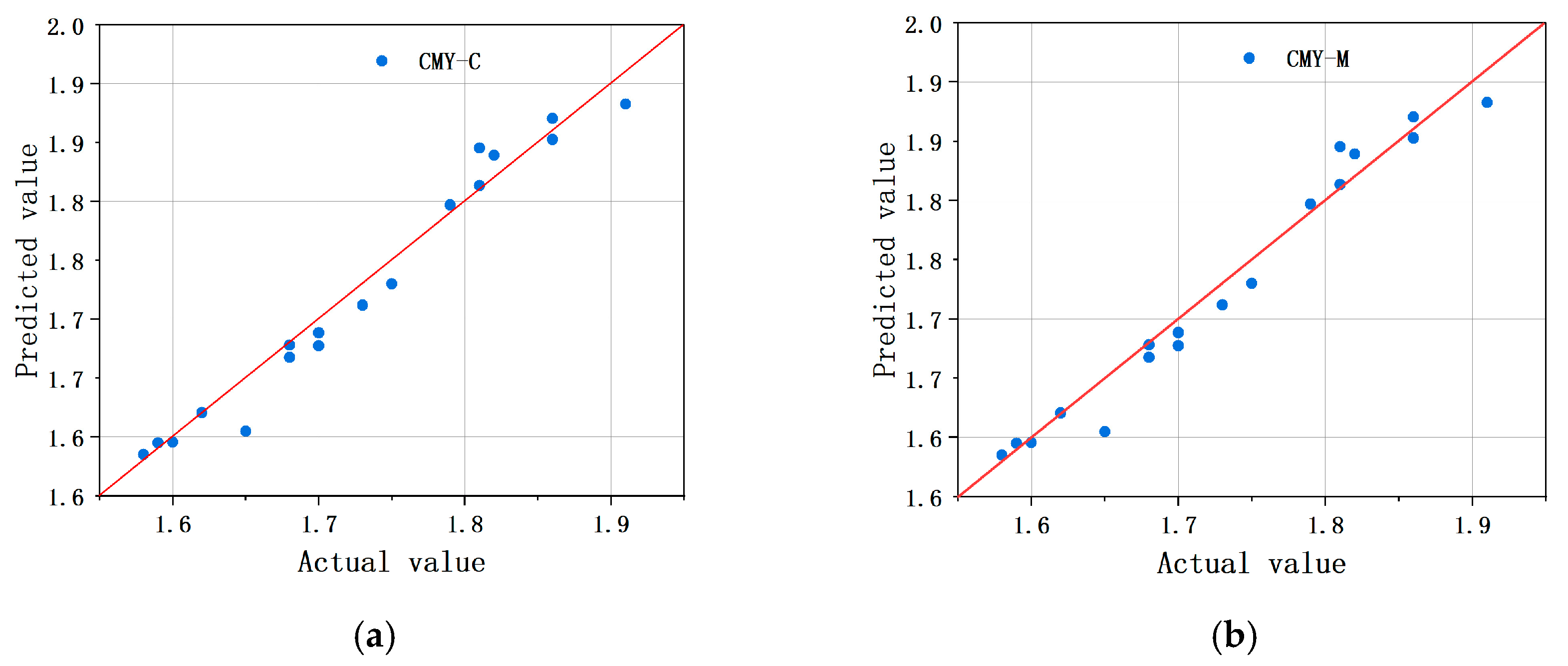 Applsci 15 04830 g007a