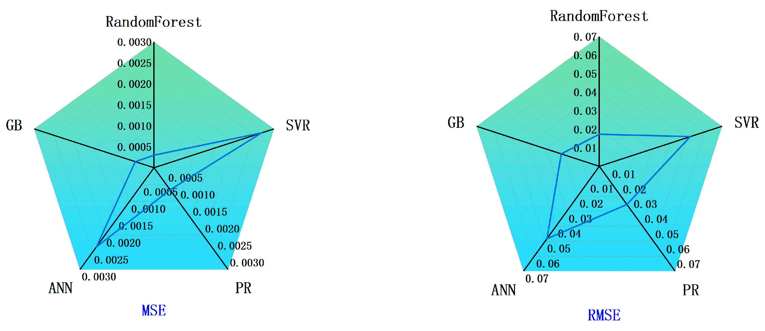 Applsci 15 04830 g008a