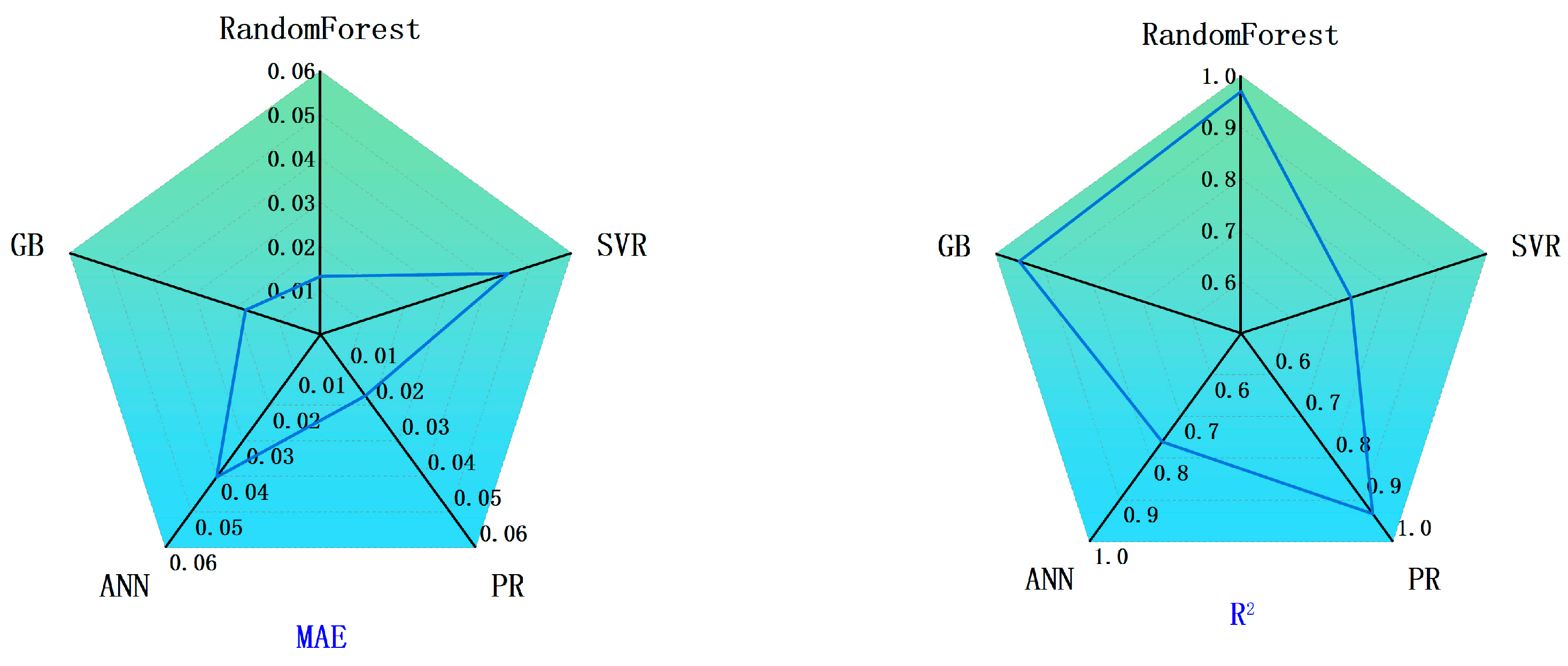 Applsci 15 04830 g008b