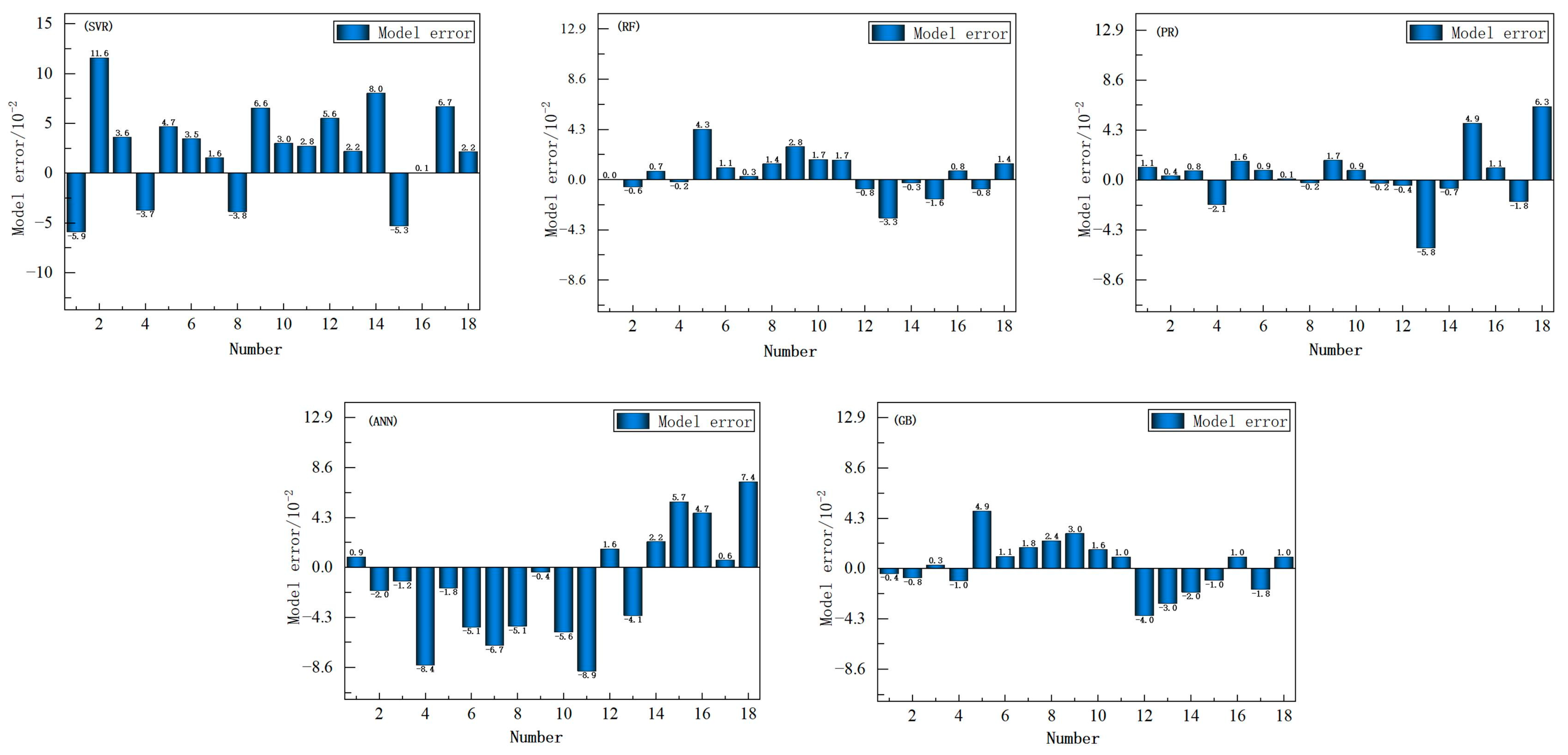 Applsci 15 04830 g010