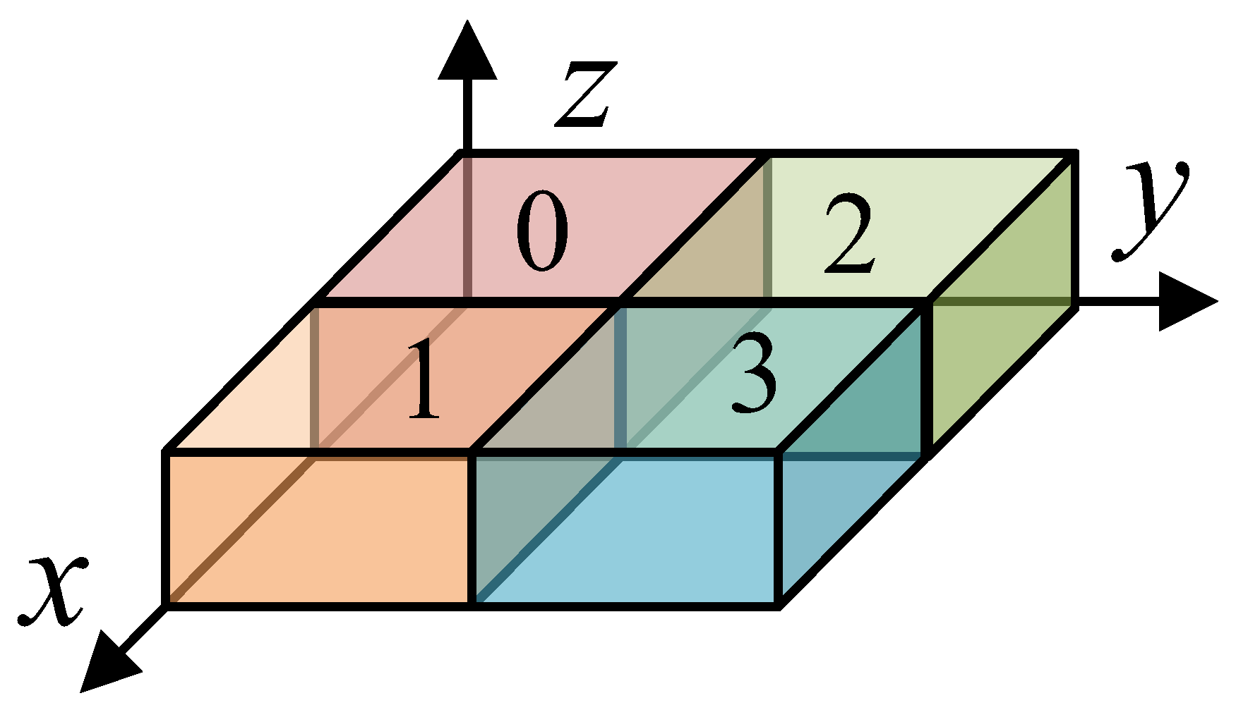 Applsci 15 04834 g003