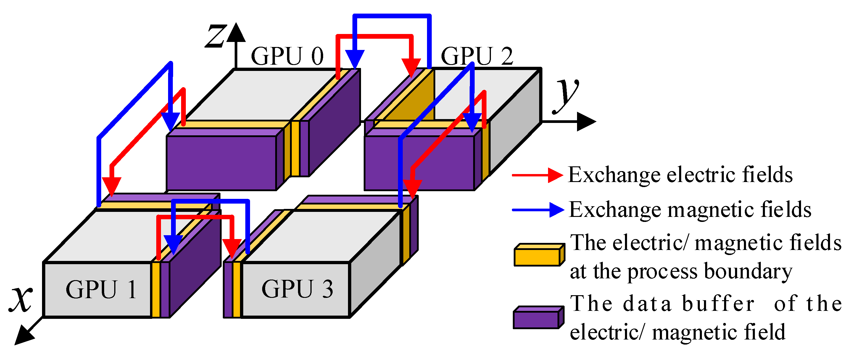 Applsci 15 04834 g005