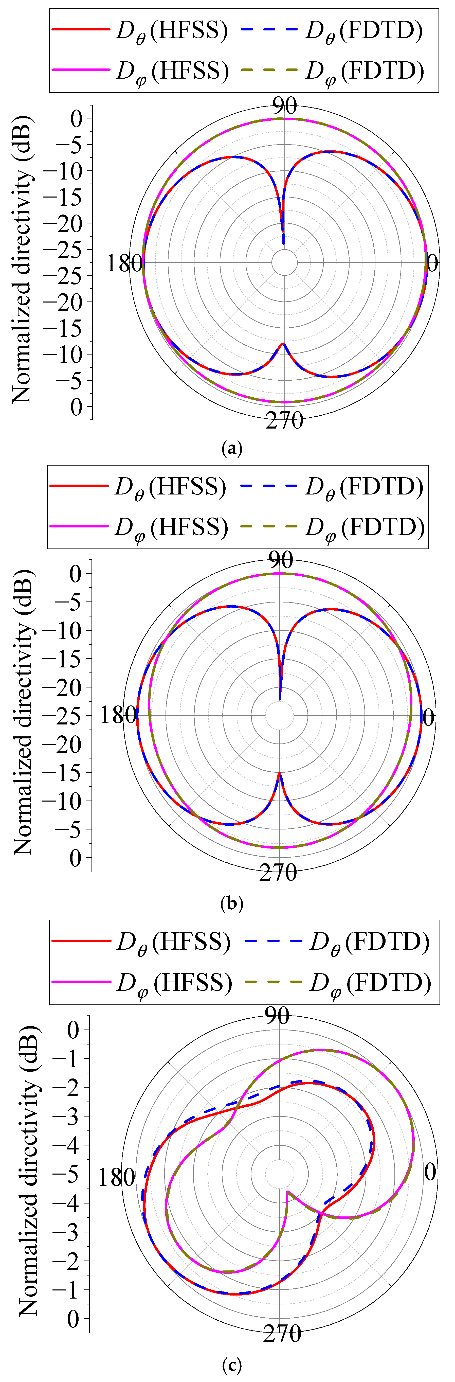 Applsci 15 04834 g010