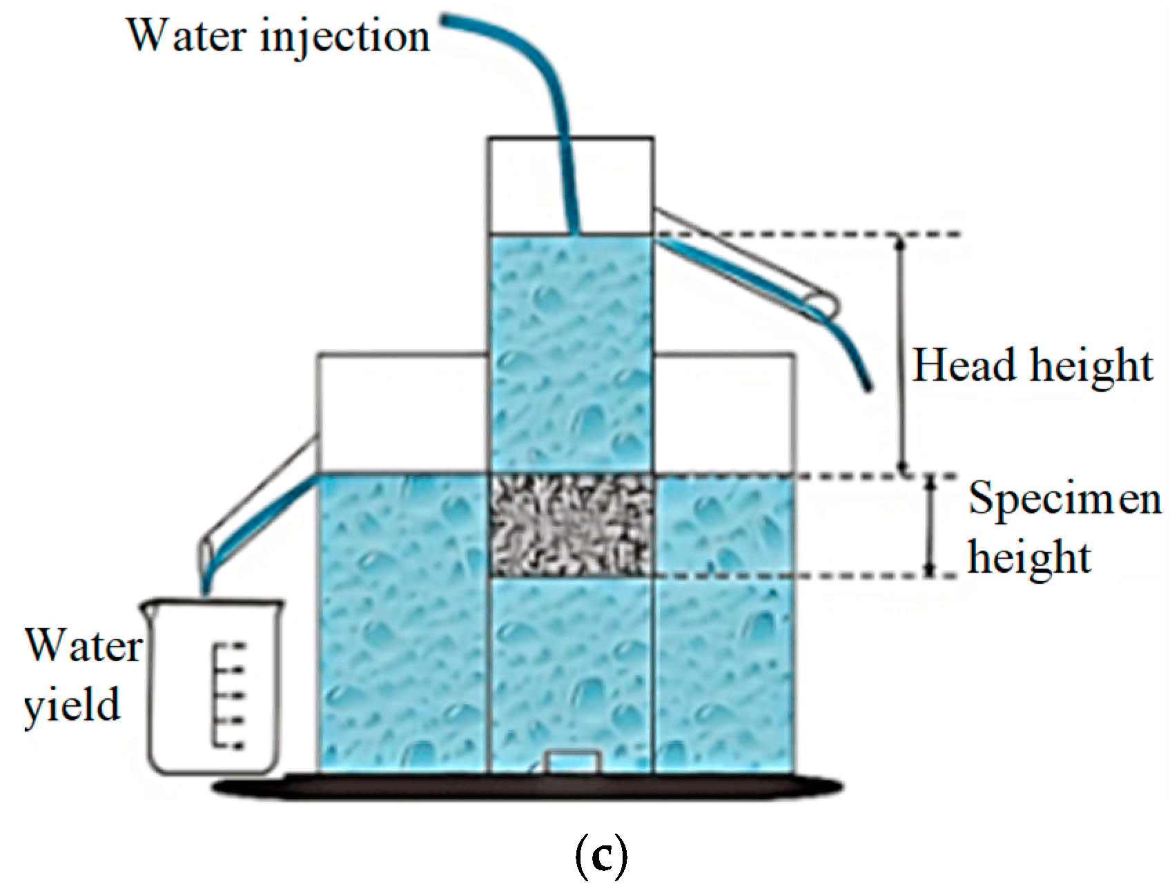 Applsci 15 04835 g001b